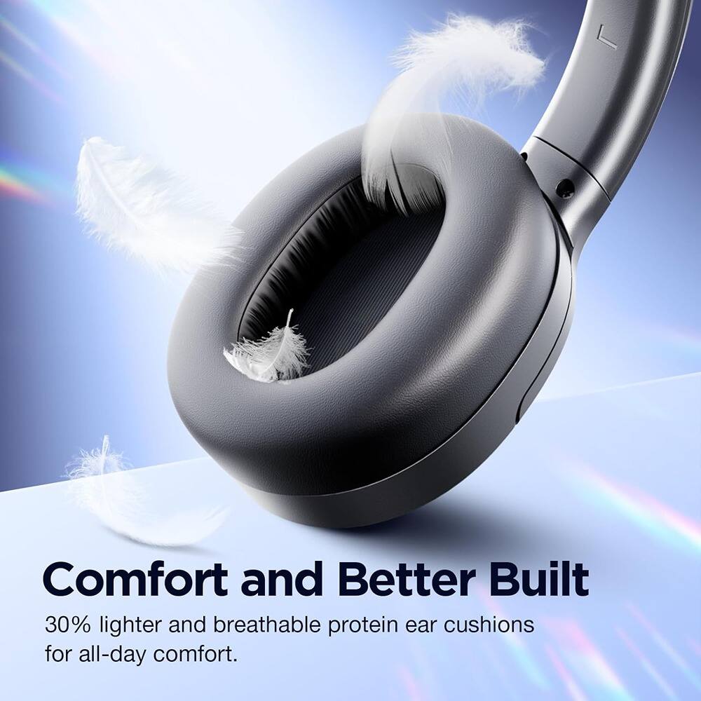 Comfort and Better Built

30% lighter and breathable protein ear cushions for all-day comfort.