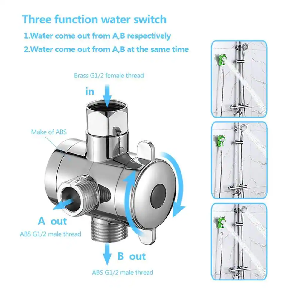 Three function water switch

1. Water comes out from A, B respectively
2. Water comes out from A, B at the same time

- Brass G1/2 female thread in
- Make of ABS
- A out: ABS G1/2 male thread
- B out: ABS G1/2 male thread