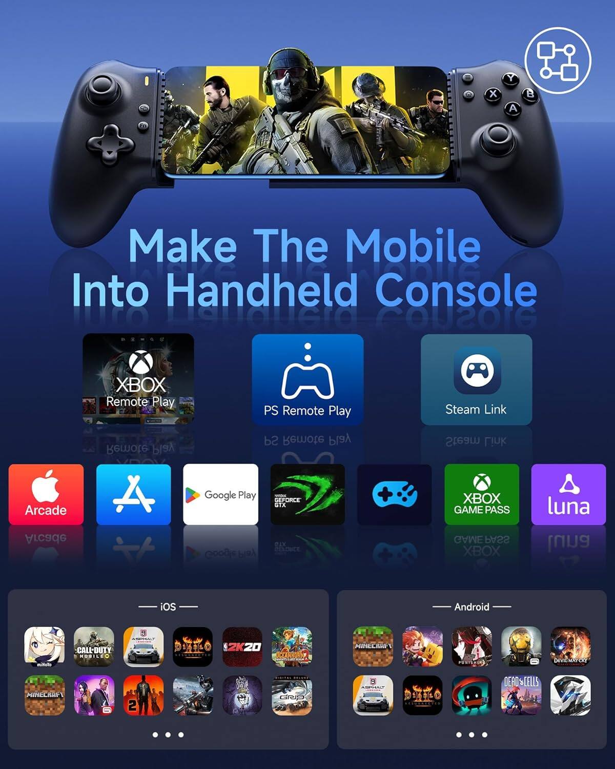 Make The Mobile Into Handheld Console

- XBOX Remote Play
- PS Remote Play
- Steam Link
- Arcade
- Google Play
- XBOX GAME PASS
- Luna

iOS:
- CALL OF DUTY MOBILE
- ASHALT
- DOTA 2
- 2K20
- MINECRAFT
- GRIP

Android:
- MINECRAFT
- PUNISHERS
- ASHALT
- DOTA 2
- DEADS'CELLS
