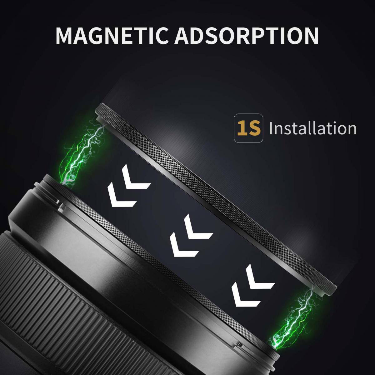 MAGNETIC ADSORPTION  
1S Installation