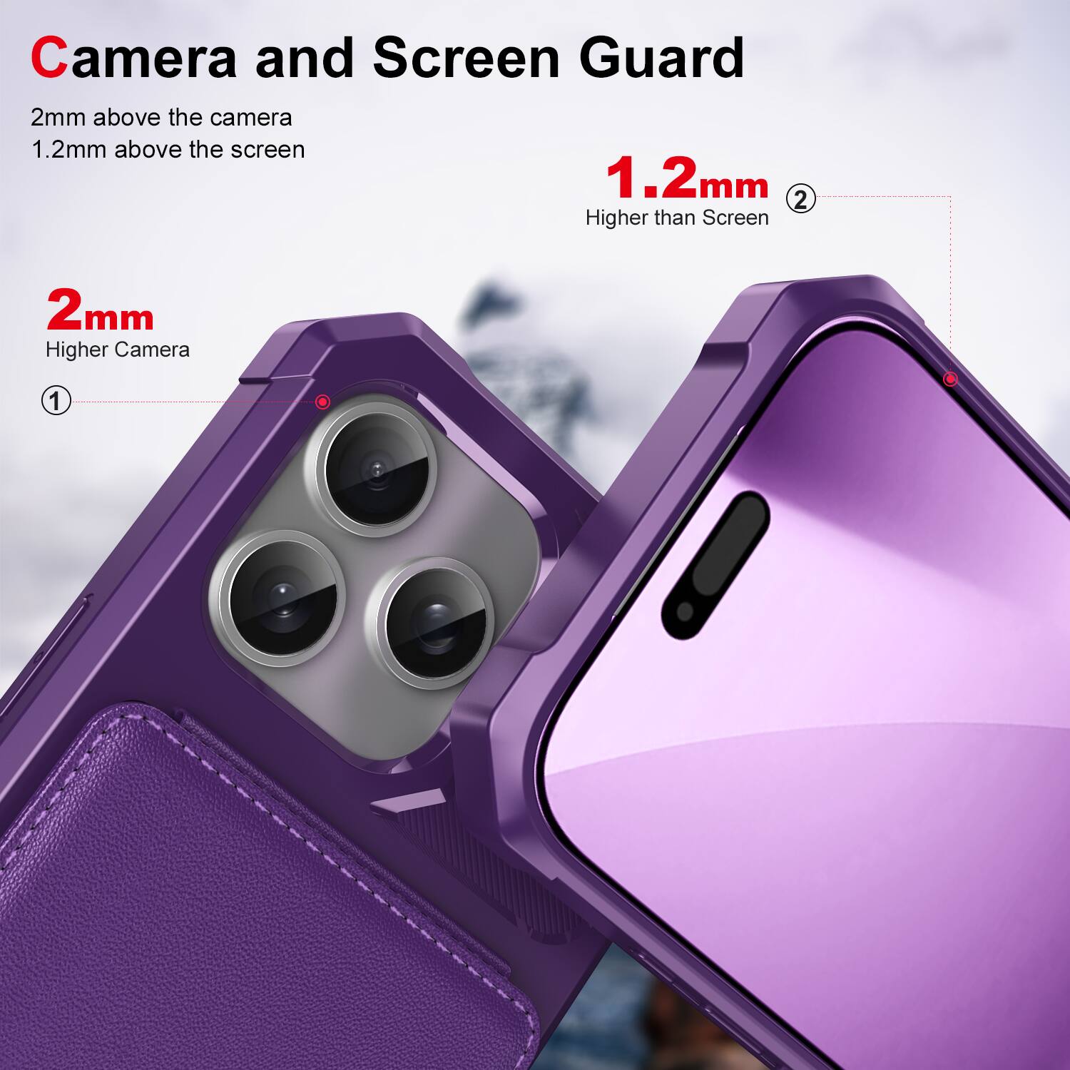 Camera and Screen Guard

2mm above the camera  
1.2mm above the screen

2mm  
Higher Camera

1.2mm  
Higher than Screen