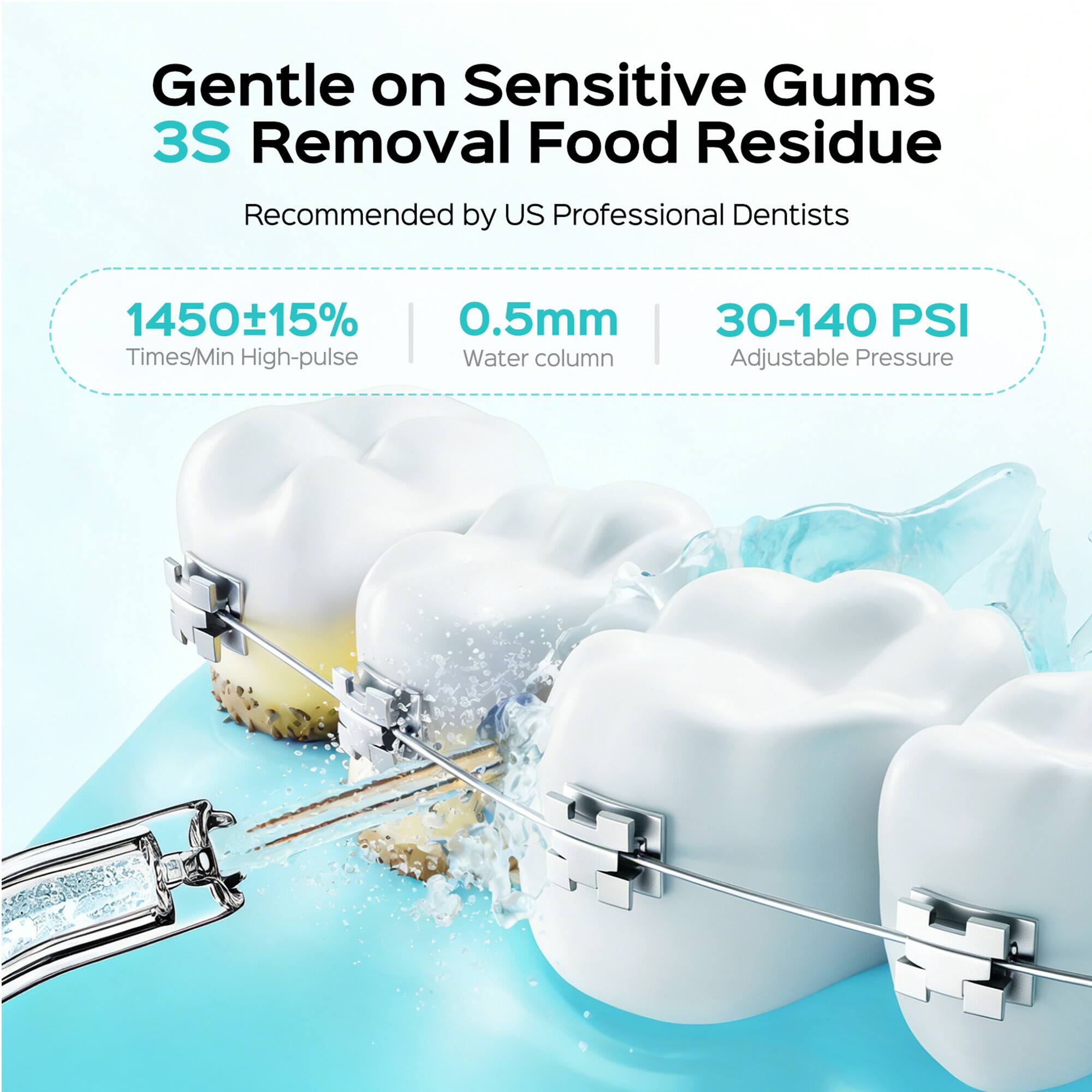 Gentle on Sensitive Gums  
3S Removal Food Residue  
Recommended by US Professional Dentists  

1450±15%  
Times/Min High-pulse  

0.5mm  
Water column  

30-140 PSI  
Adjustable Pressure