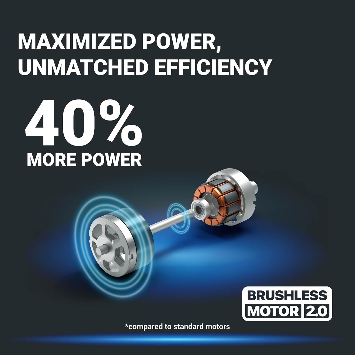 MAXIMIZED POWER, UNMATCHED EFFICIENCY

40% MORE POWER

*compared to standard motors

BRUSHLESS MOTOR 2.0