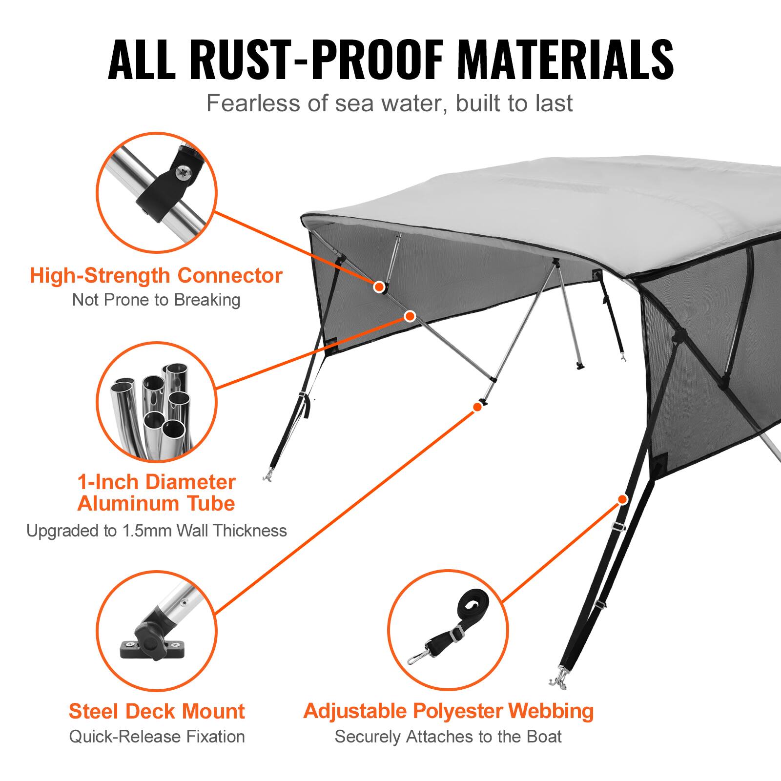 ALL RUST-PROOF MATERIALS  
Fearless of sea water, built to last  

- High-Strength Connector  
  Not Prone to Breaking  

- 1-Inch Diameter Aluminum Tube  
  Upgraded to 1.5mm Wall Thickness  

- Steel Deck Mount  
  Quick-Release Fixation  

- Adjustable Polyester Webbing  
  Securely Attaches to the Boat