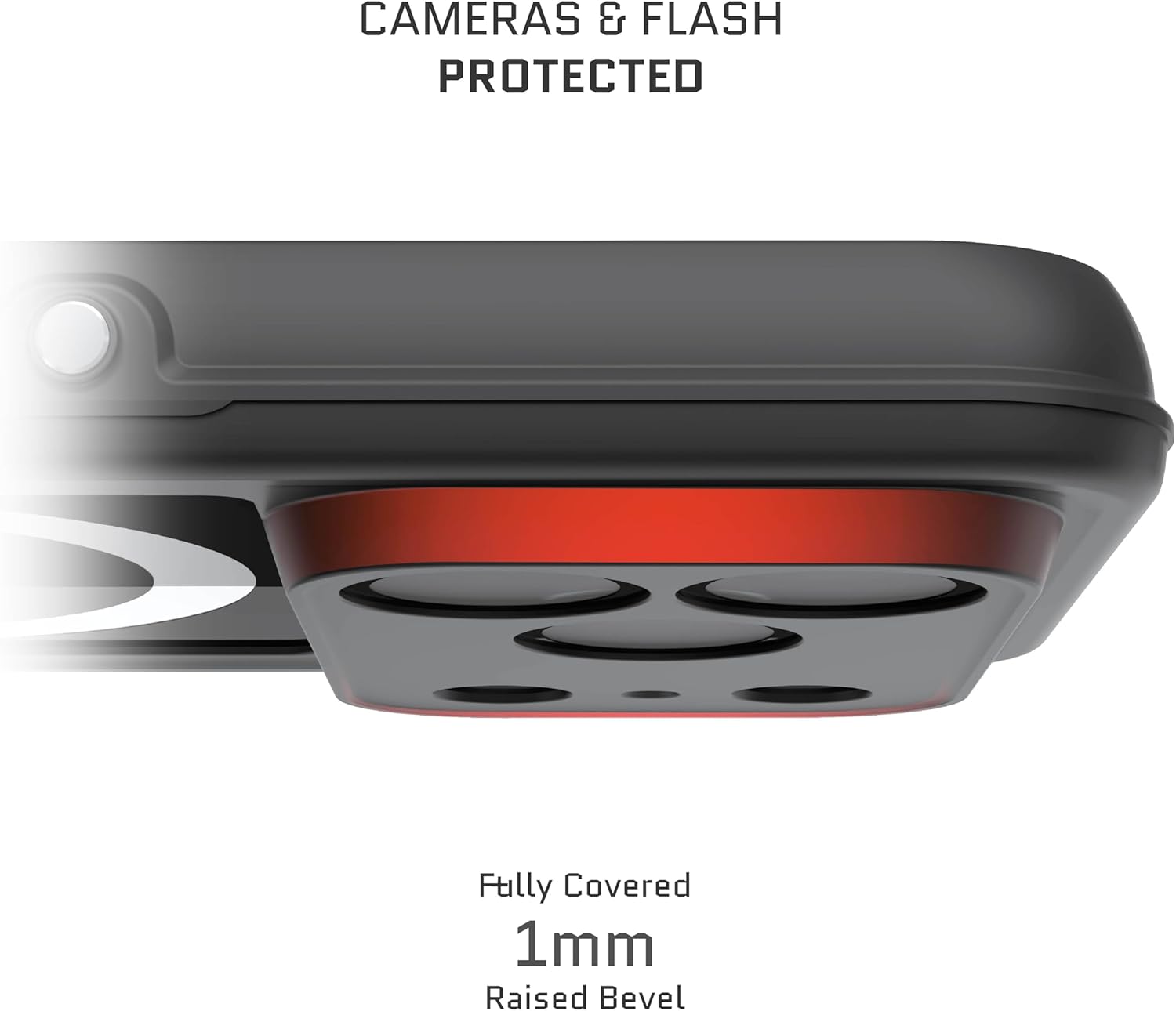 CAMERAS & FLASH PROTECTED

Fully Covered  
1mm Raised Bevel