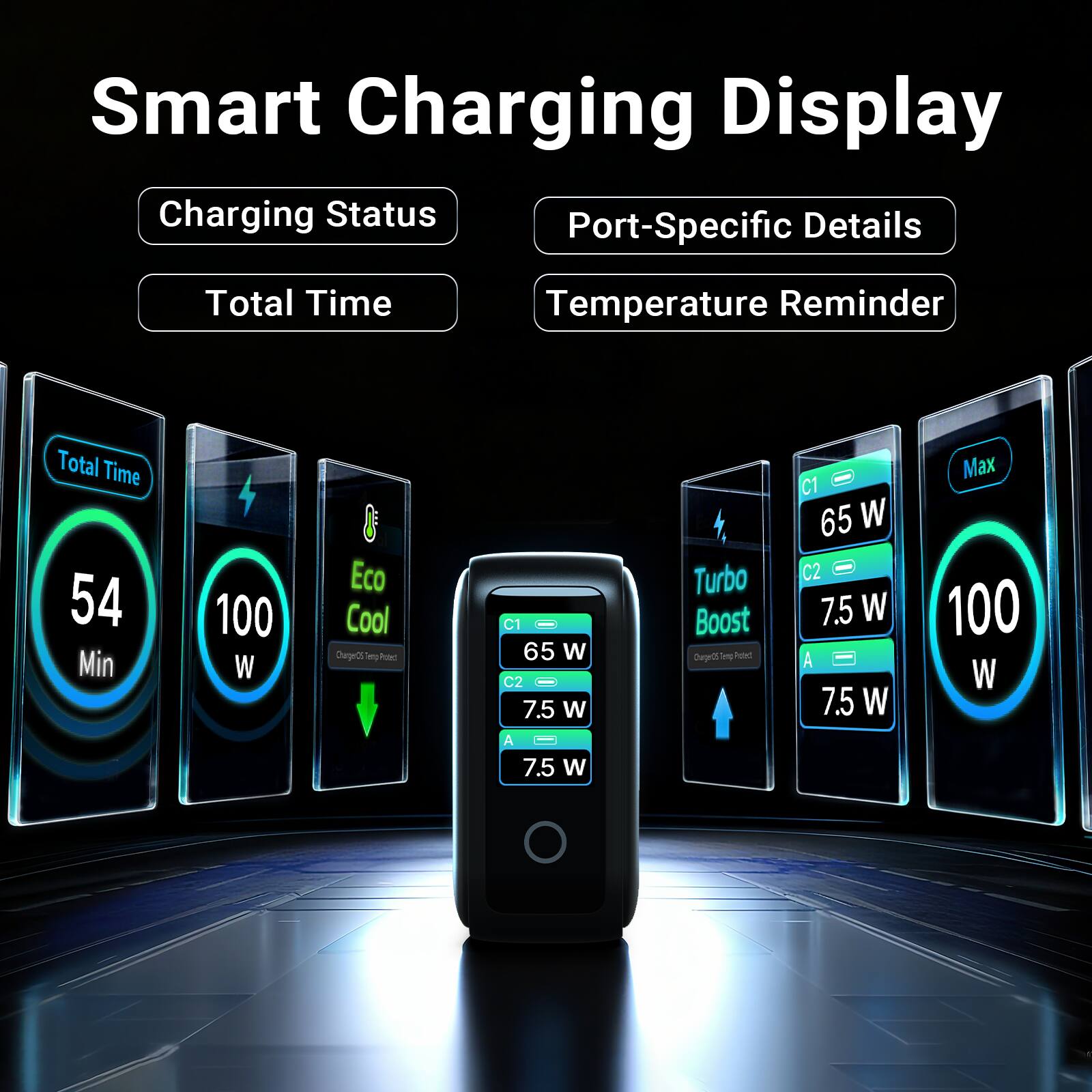 Smart Charging Display  
Charging Status Details  
Port-Specific Total Time Temperature Reminder  
Total Time: 54 Min  
100 W  
Eco Cool  
C1: 65 W  
C2: 7.5 W  
A: 7.5 W  
Turbo Boost  
C1: 65 W  
C2: 7.5 W  
A: 7.5 W  
Max: 100 W