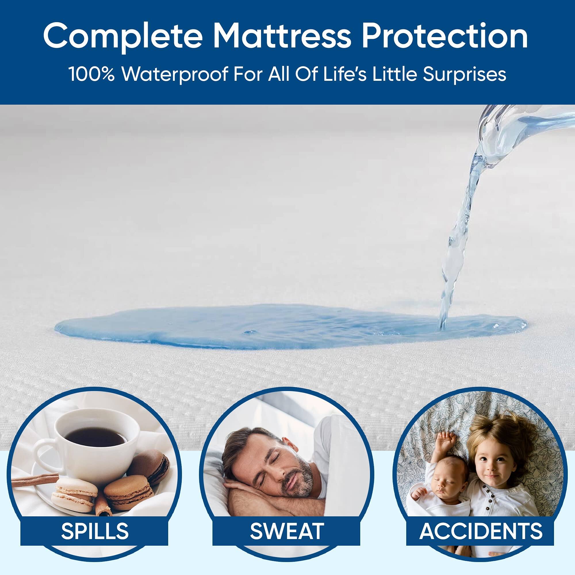 Complete Mattress Protection  
100% Waterproof For All Of Life's Little Surprises  

SPILLS  
SWEAT  
ACCIDENTS