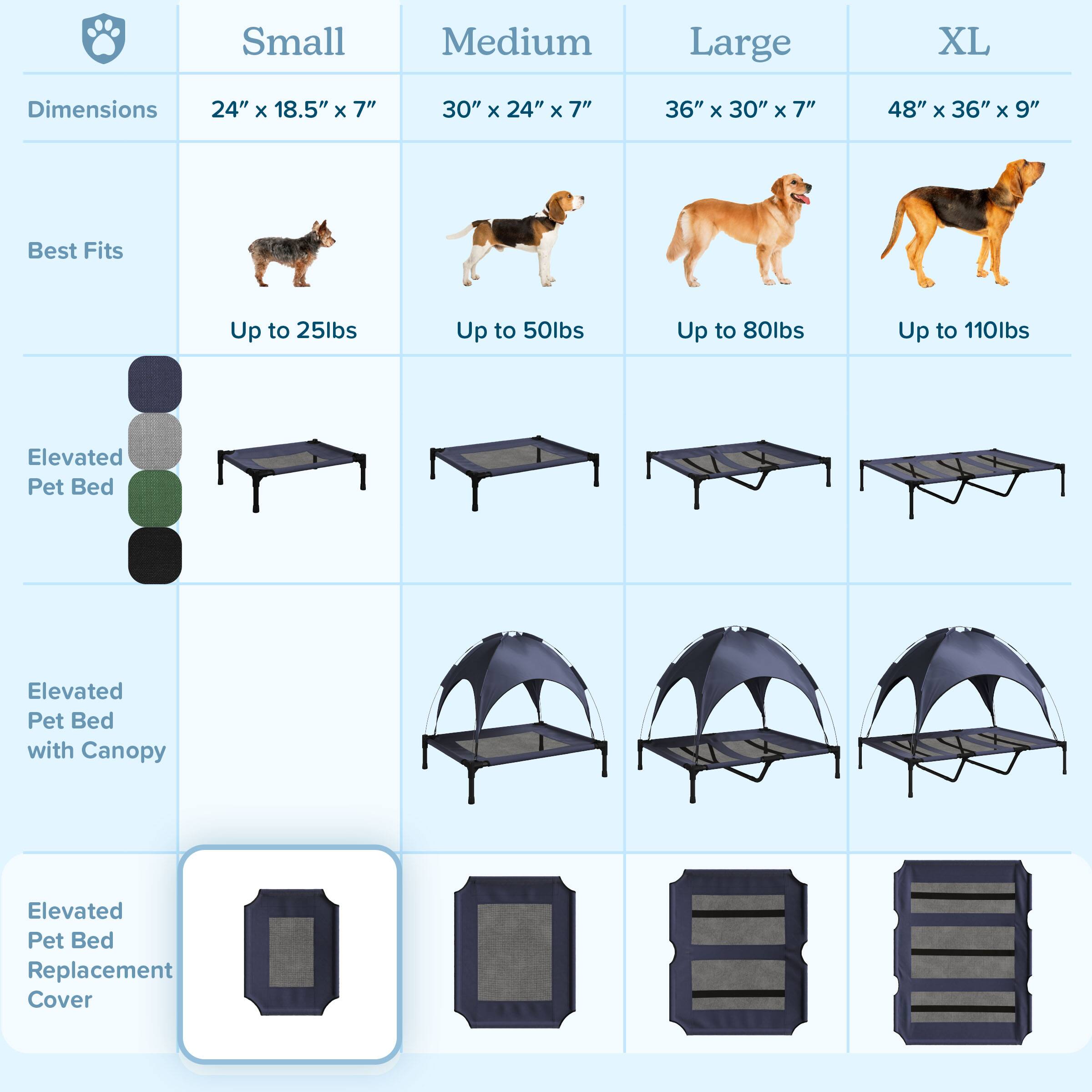 Small  
Dimensions: 24" x 18.5" x 7"  
Best Fits: Up to 25lbs  

Medium  
Dimensions: 30" x 24" x 7"  
Best Fits: Up to 50lbs  

Large  
Dimensions: 36" x 30" x 7"  
Best Fits: Up to 80lbs  

XL  
Dimensions: 48" x 36" x 9"  
Best Fits: Up to 110lbs  

Elevated Pet Bed  
Elevated Pet Bed with Canopy  
Elevated Pet Bed Replacement Cover