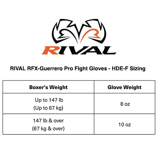 RIVAL RFx-Guerrero Pro Fight Gloves - HDE-F Sizing

| Boxer's Weight       | Glove Weight |
|---------------------|-------------|
| Up to 147 lb (Up to 67 kg) | 8 oz       |
| 147 lb & over (67 kg & over) | 10 oz     |