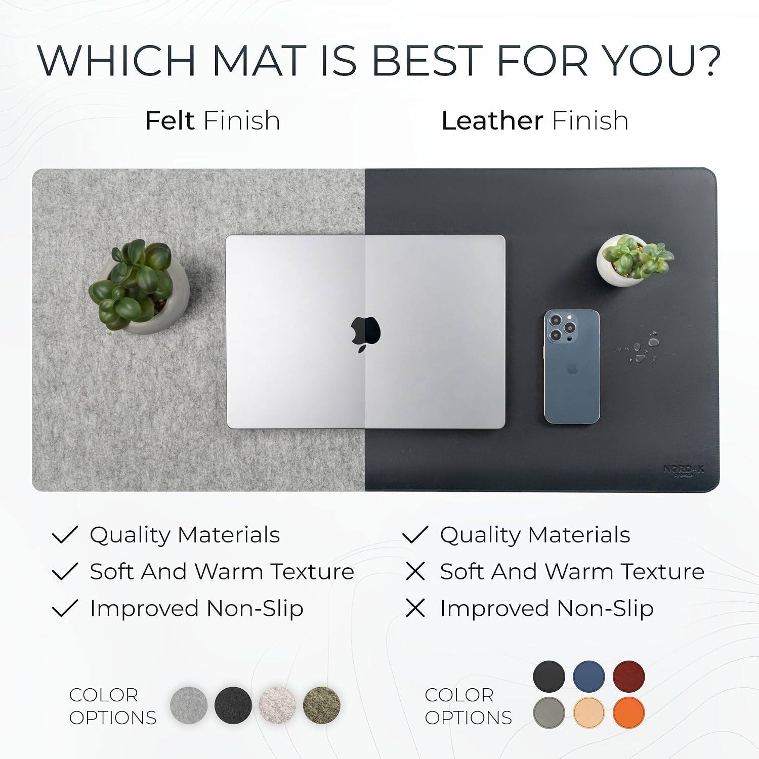 WHICH MAT IS BEST FOR YOU?

Felt Finish
- Quality Materials
- Soft And Warm Texture
- Improved Non-Slip

Leather Finish
- Quality Materials
- Soft And Warm Texture
- Improved Non-Slip

COLOR OPTIONS