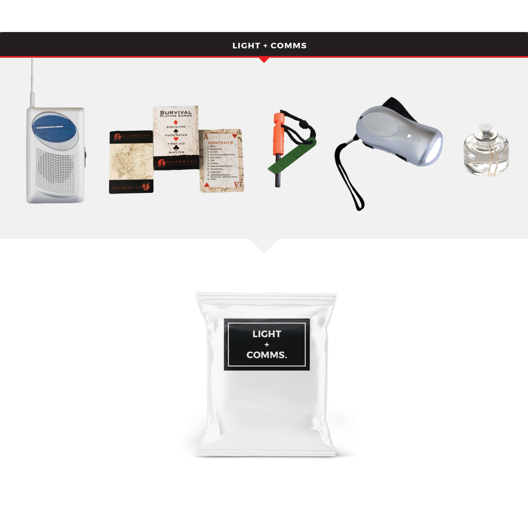 LIGHT + COMMS SURVIVAL - Cesoe AROIAL Pi. : : A COSTENIS : E.E GUARDIAS ....I.... U V LIGHT + COMMS.