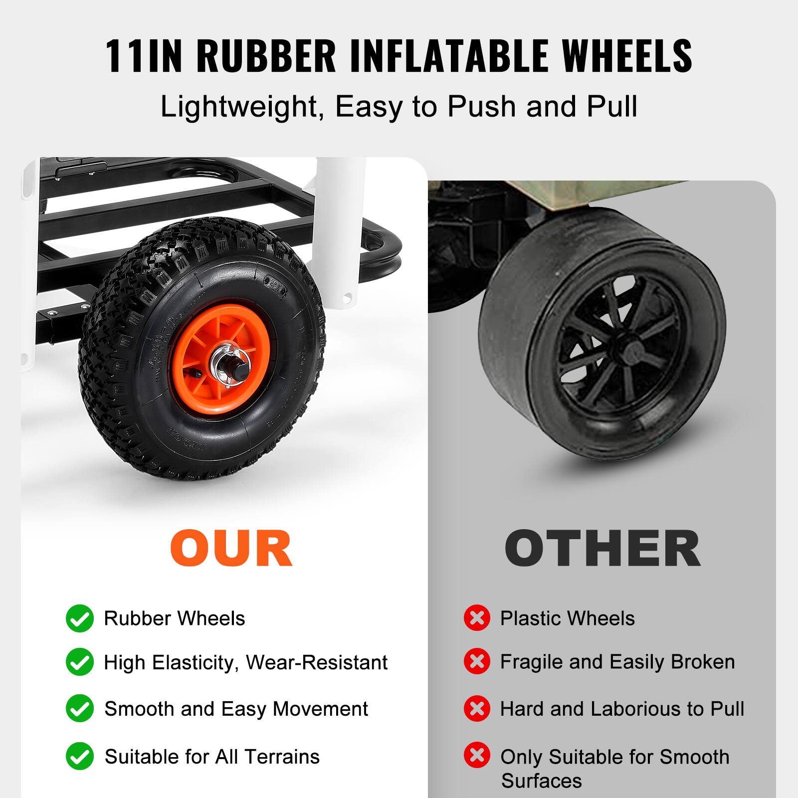 11IN RUBBER INFLATABLE WHEELS Lightweight, Easy to Push and Pull OUR Rubber Wheels High Elasticity, Wear-Resistant Smooth and Easy Movement Suitable for All Terrains OTHER Plastic Wheels Fragile and Easily Broken Hard and Laborious to Pull Only Suitable for Smooth Surfaces