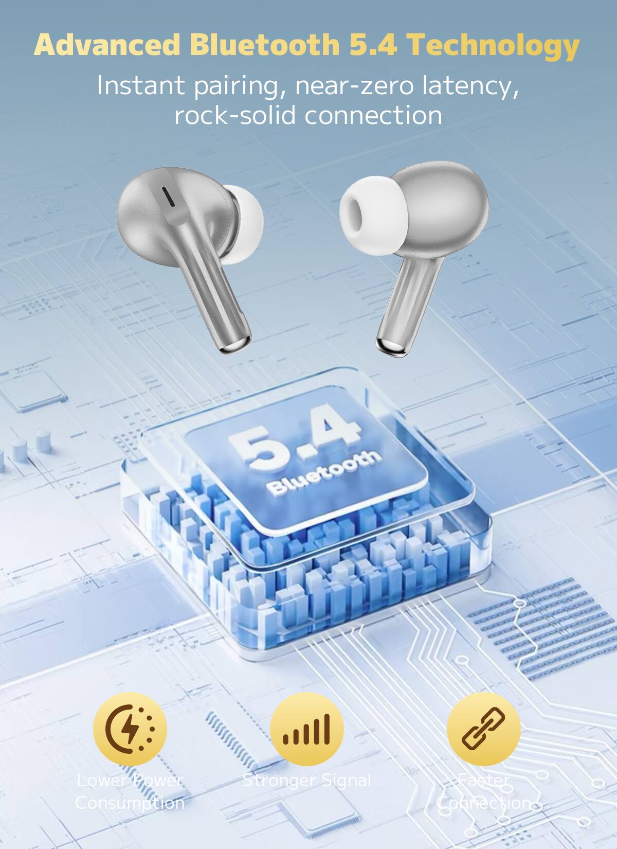 Advanced Bluetooth 5.4 Technology  
Instant pairing, near-zero latency, rock-solid connection  

- Lower Power Consumption  
- Stronger Signal  
- Faster Connections