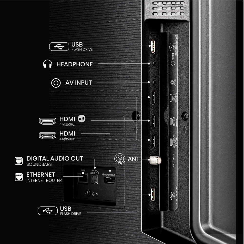 Hisense 65