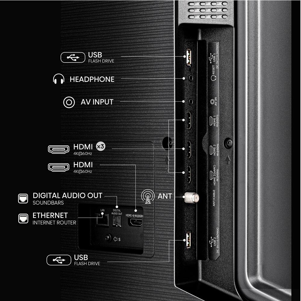 USB FLASH DRIVE  
HEADPHONE  
AV INPUT  
HDMI x3 4K@60Hz  
HDMI 4K@60Hz  
DIGITAL AUDIO OUT  
SOUNDBARS  
ETHERNET  
INTERNET ROUTER  
USB FLASH DRIVE  
ANT/CABLE  
USB2