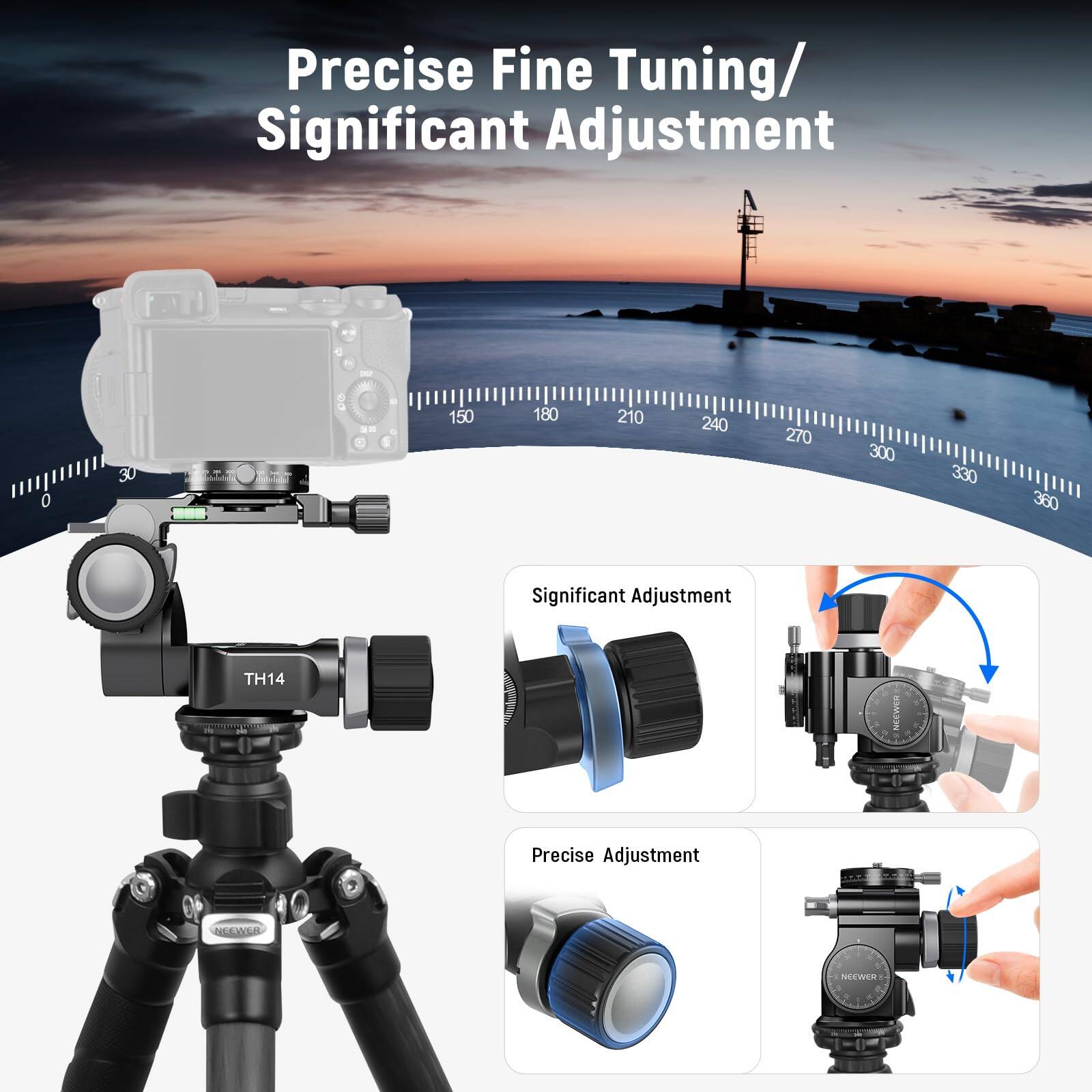 Precise Fine Tuning/ Significant Adjustment

Significant Adjustment: TH14 BAMER

Precise Adjustment: NEPSAL NEEWER