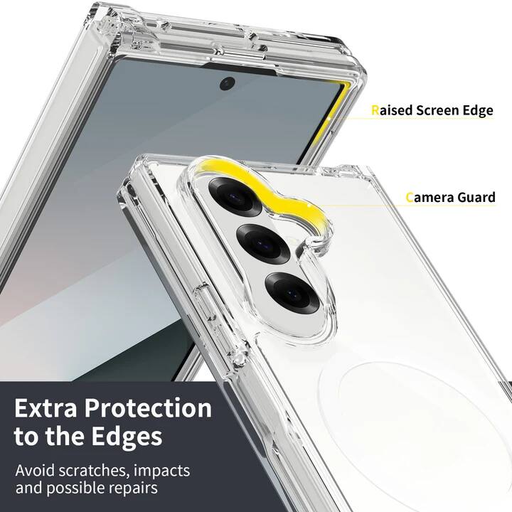 Raised Screen Edge  
Camera Guard  

Extra Protection to the Edges  
Avoid scratches, impacts and possible repairs