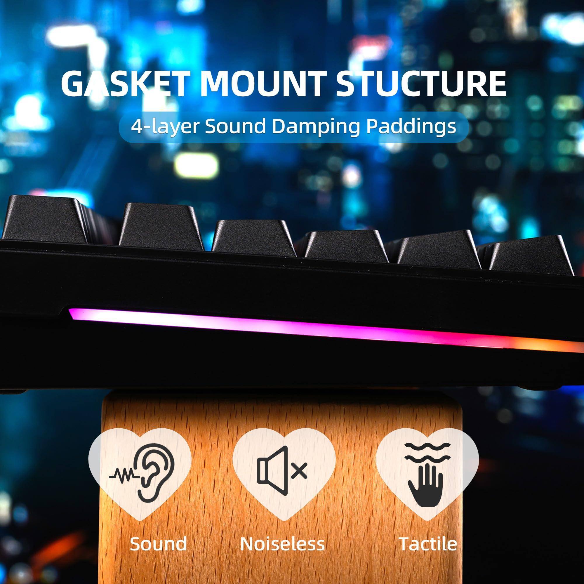 GASKET MOUNT STRUCTURE  
4-layer Sound Damping Paddings  

Sound  
Noiseless  
Tactile