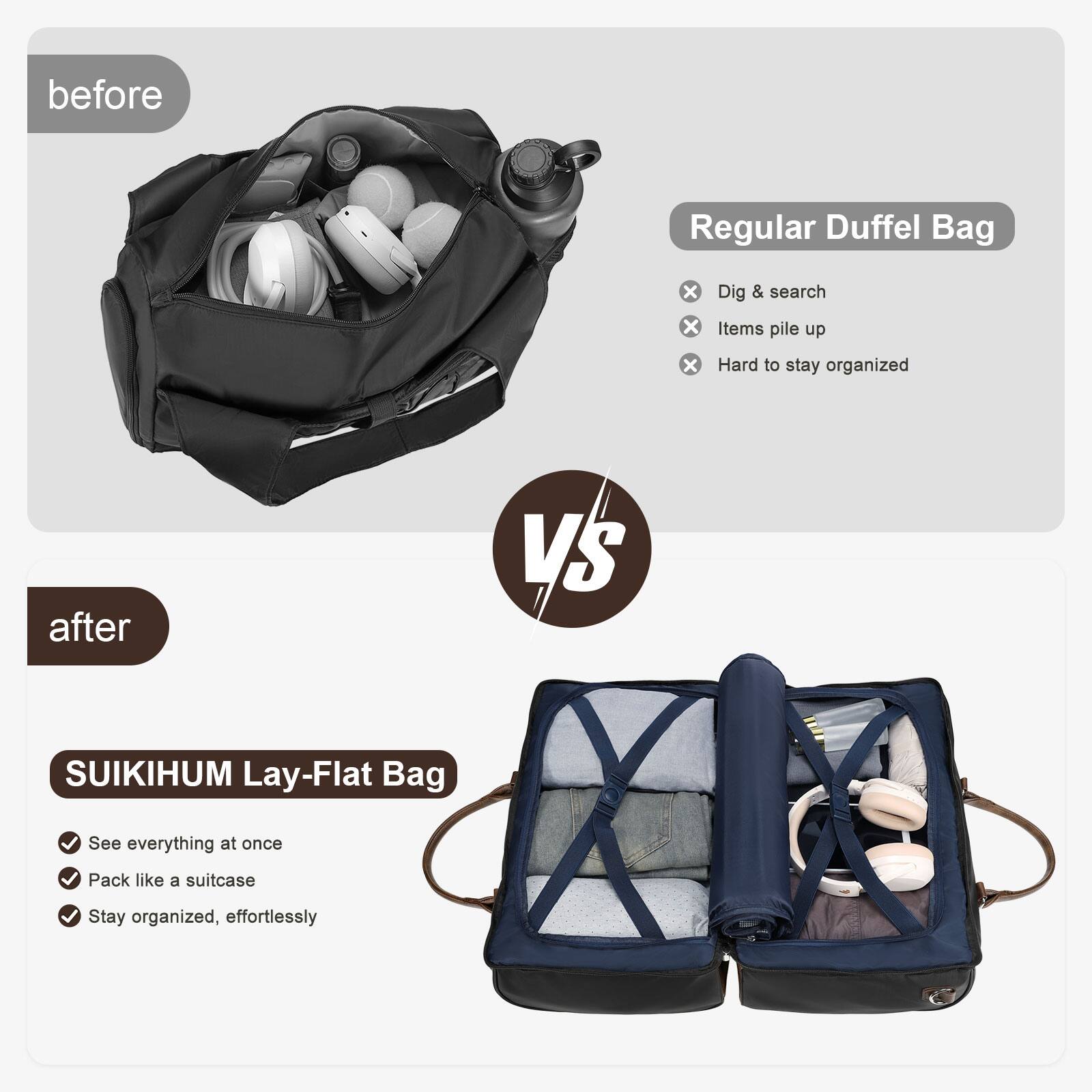 before  
Regular Duffel Bag  
- Dig & search  
- Items pile up  
- Hard to stay organized  

VS  

after  
SUIKIHUM Lay-Flat Bag  
- See everything at once  
- Pack like a suitcase  
- Stay organized, effortlessly