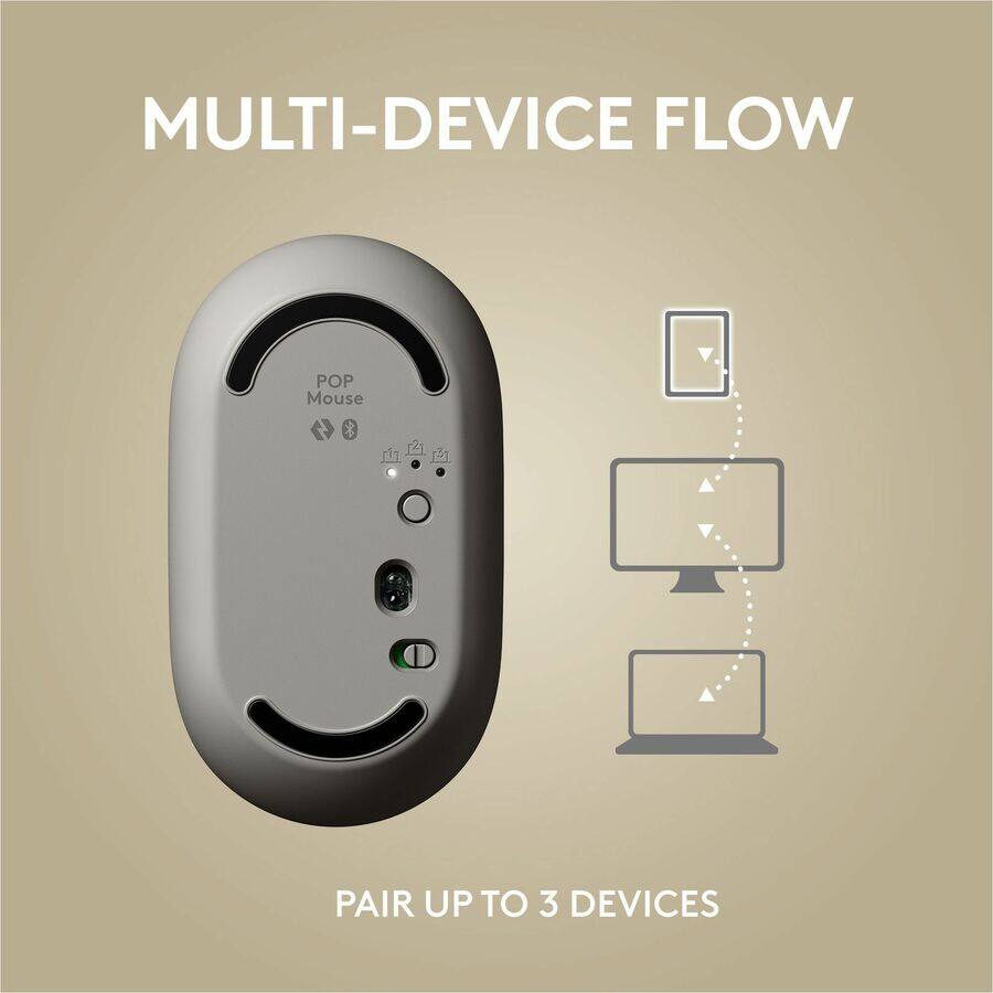 MULTI-DEVICE FLOW

PAIR UP TO 3 DEVICES