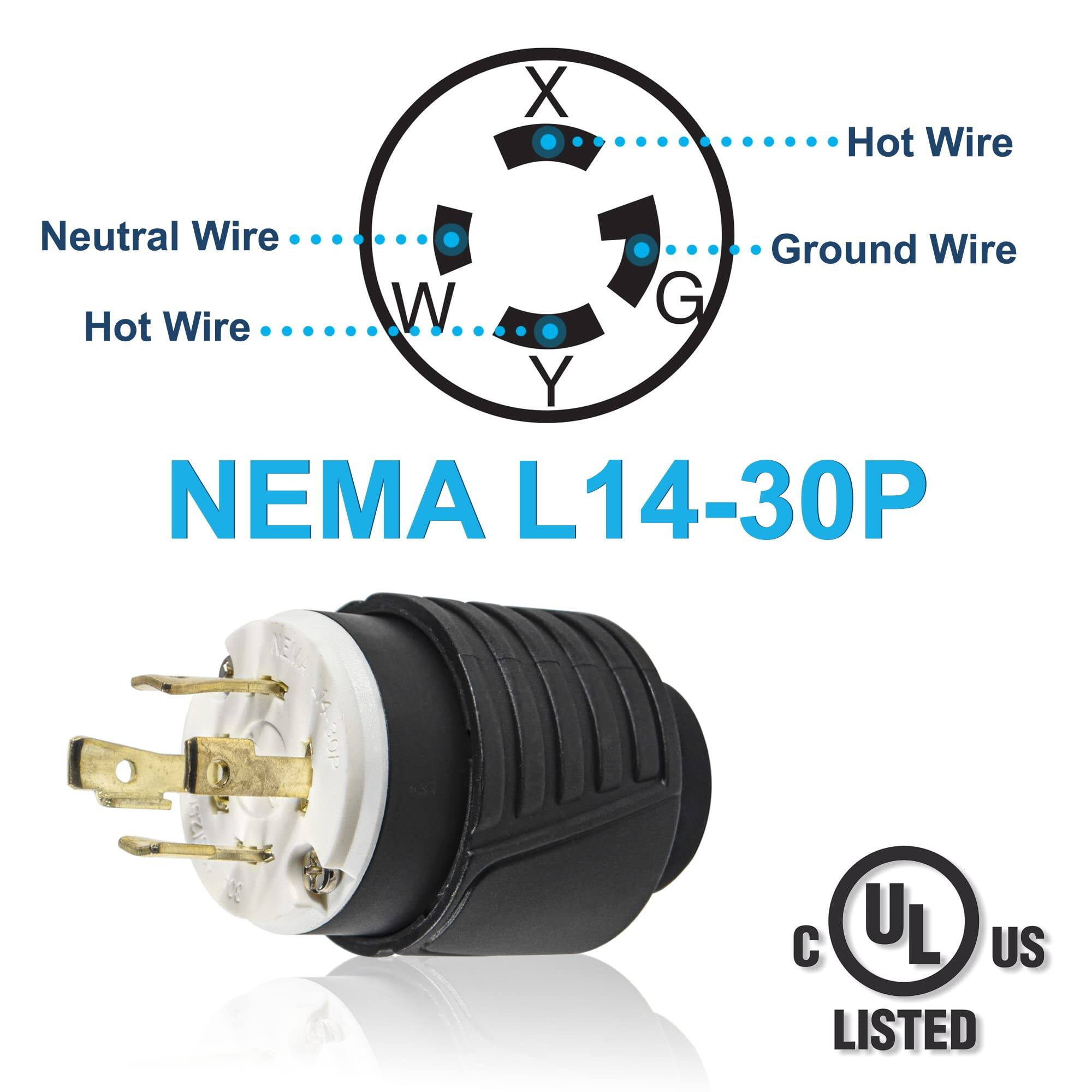 X Hot Wire Neutral Wire 3 Ground Wire W G Hot Wire Y NEMA L14-30P UL US LISTED
