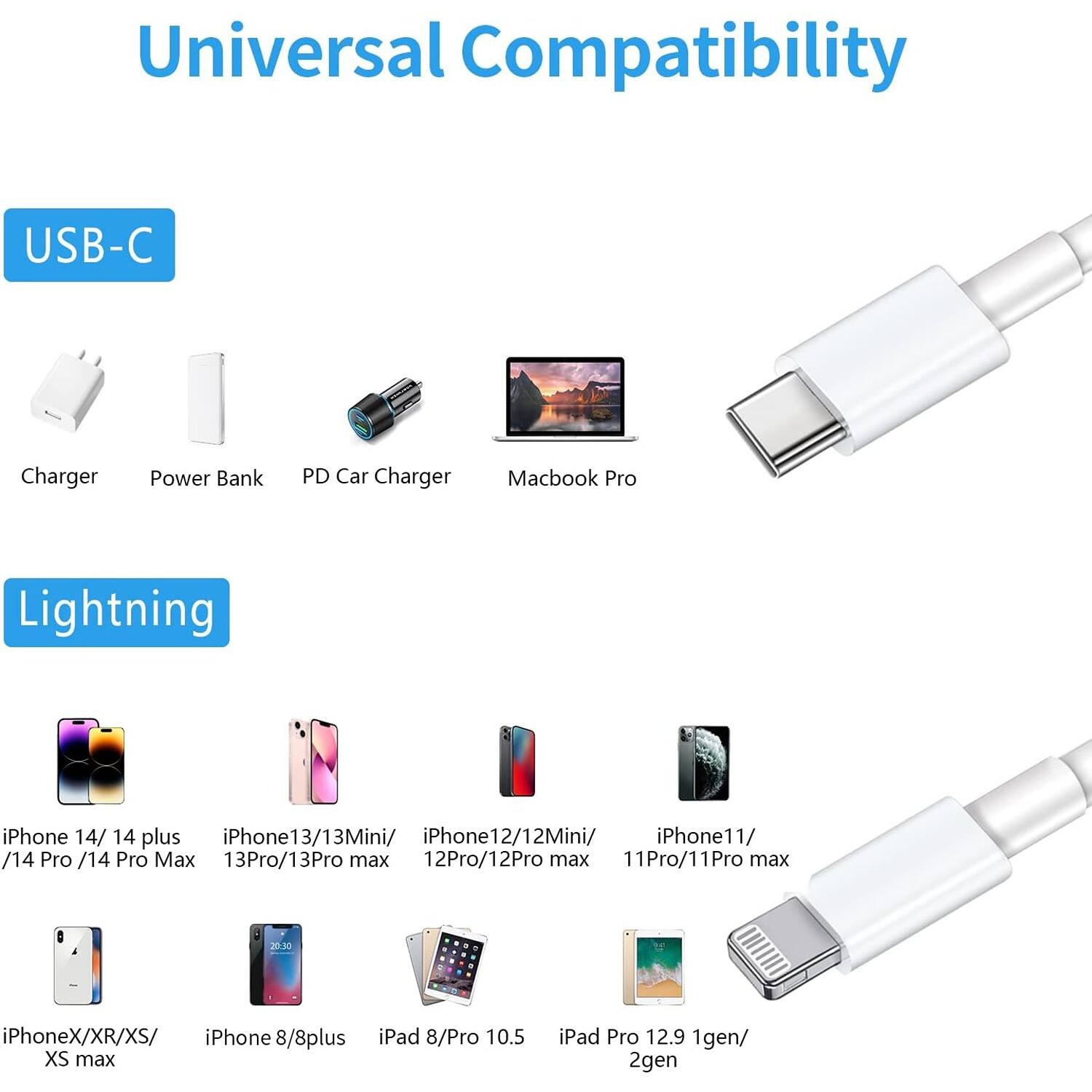 Universal Compatibility

USB-C  
- Charger  
- Power Bank  
- PD Car Charger  
- Macbook Pro  

Lightning  
- iPhone 14 / 14 plus / 14 Pro / 14 Pro Max  
- iPhone 13 / 13 Mini / 13 Pro / 13 Pro max  
- iPhone 12 / 12 Mini / 12 Pro / 12 Pro max  
- iPhone 11 / 11 Pro / 11 Pro max  
- iPhone X / XR / XS / XS max  
- iPhone 8 / 8plus  
- iPad 8 / Pro 10.5  
- iPad Pro 12.9 1gen / 2gen