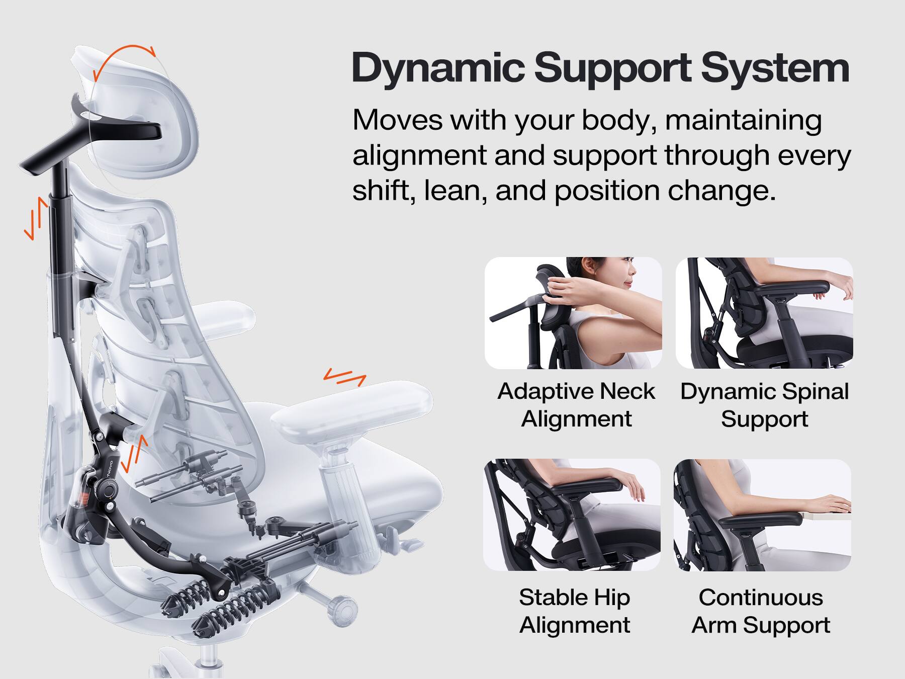 Dynamic Support System  
Moves with your body, maintaining alignment and support through every shift, lean, and position change.

Adaptive Neck Dynamic Spinal Alignment Support  
Stable Hip Continuous Alignment Arm Support