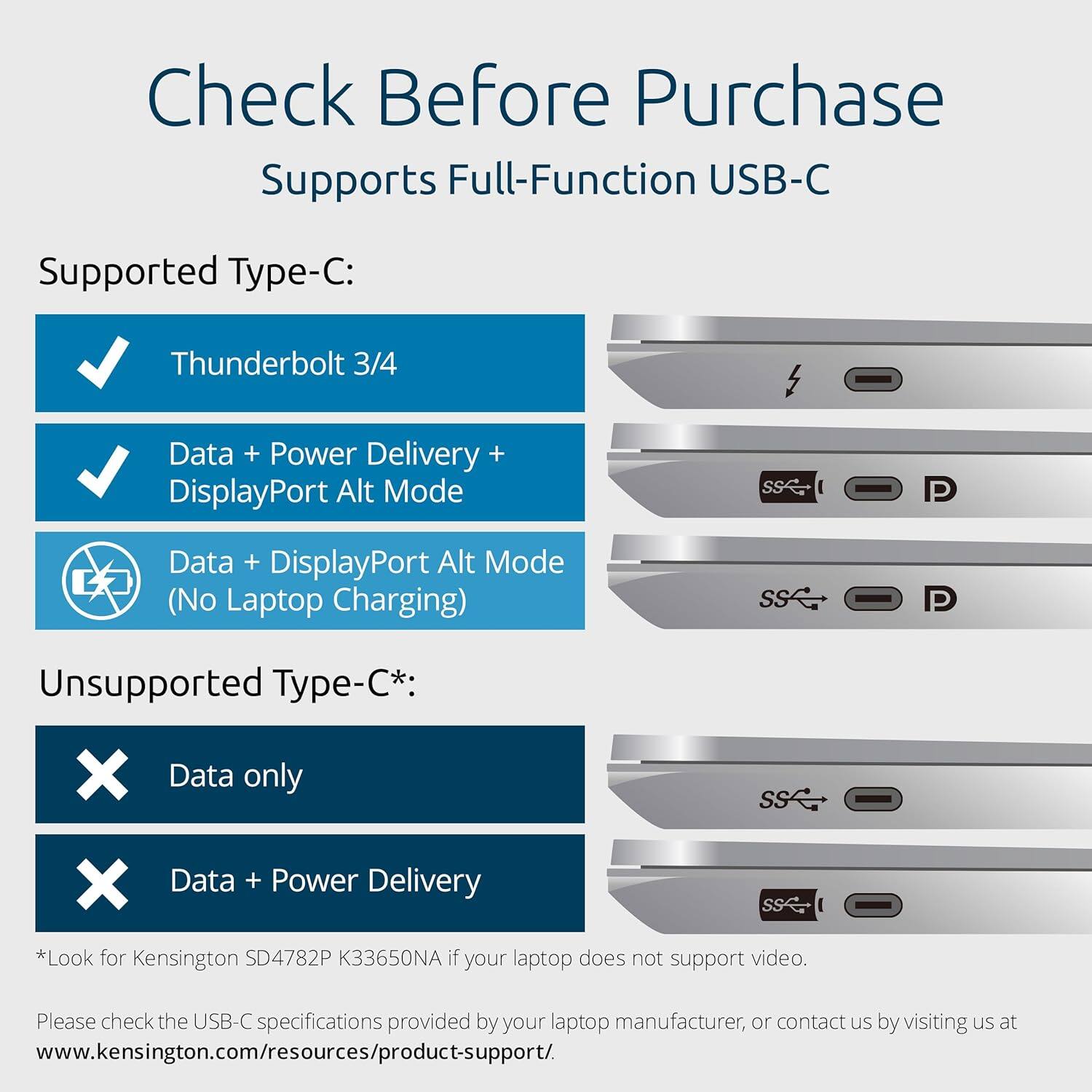 **Check Before Purchase**  
Supports Full-Function USB-C

**Supported Type-C:**
- Thunderbolt 3/4
- Data + Power Delivery + DisplayPort Alt Mode
- Data + DisplayPort Alt Mode (No Laptop Charging)

**Unsupported Type-C*:**
- Data only
- Data + Power Delivery

*Look for Kensington SD4782P K33650NA if your laptop does not support video.

Please check the USB-C specifications provided by your laptop manufacturer, or contact us by visiting us at [www.kensington.com/resources/product-support/](http://www.kensington.com/resources/product-support/)