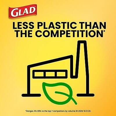 GLAD  
LESS PLASTIC THAN THE COMPETITION*  
*Ranges 4%-28% vs the top 7 competitors by volume IRI L52W 12.31.23.