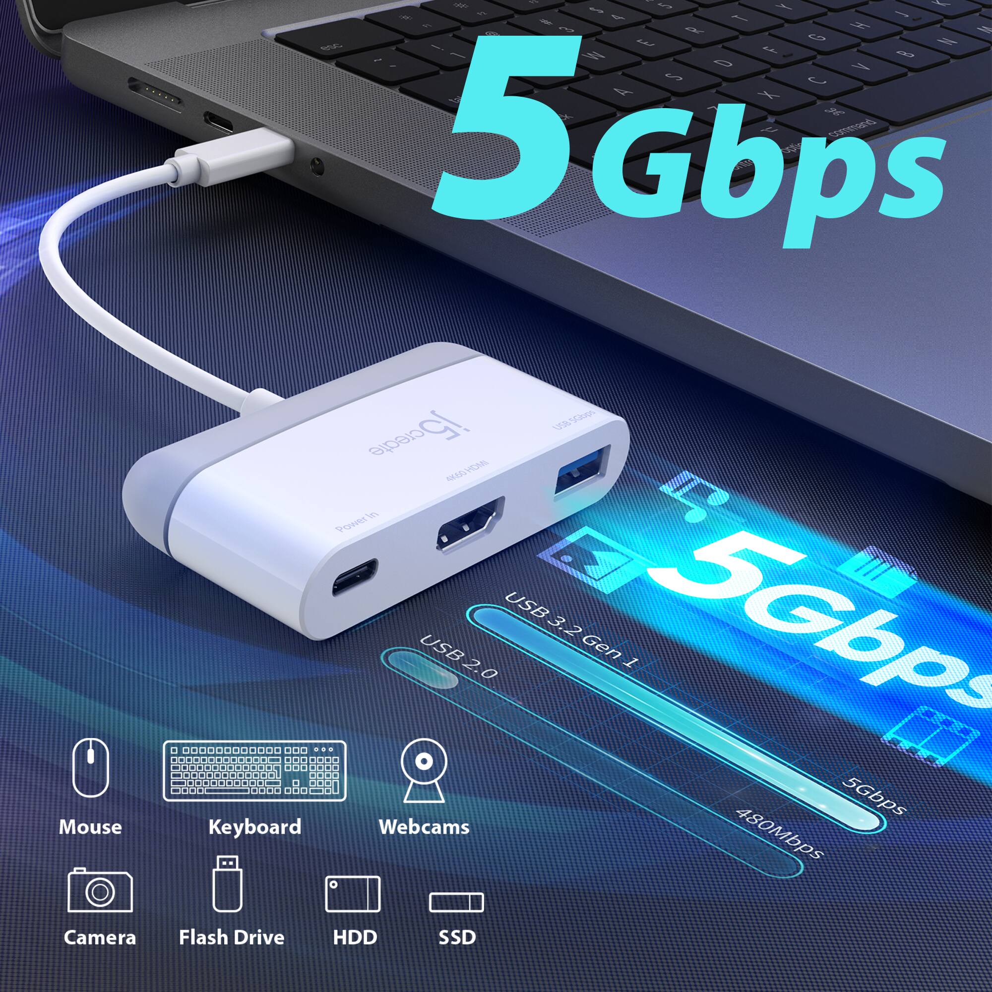 4 S - - 2 - - - - .. O 407 G Z I a / Z CT 0 0 C A X M 5 Gbps 34 Mouse Ez 15. Create YEA VEAAL M i0 oe USB 5Gbps 3.2 USB2.0 2.0 3.2Gen1 Gen1 5Gbps Keyboard Webcams 480Mbps Camera Flash Drive HDD SSD