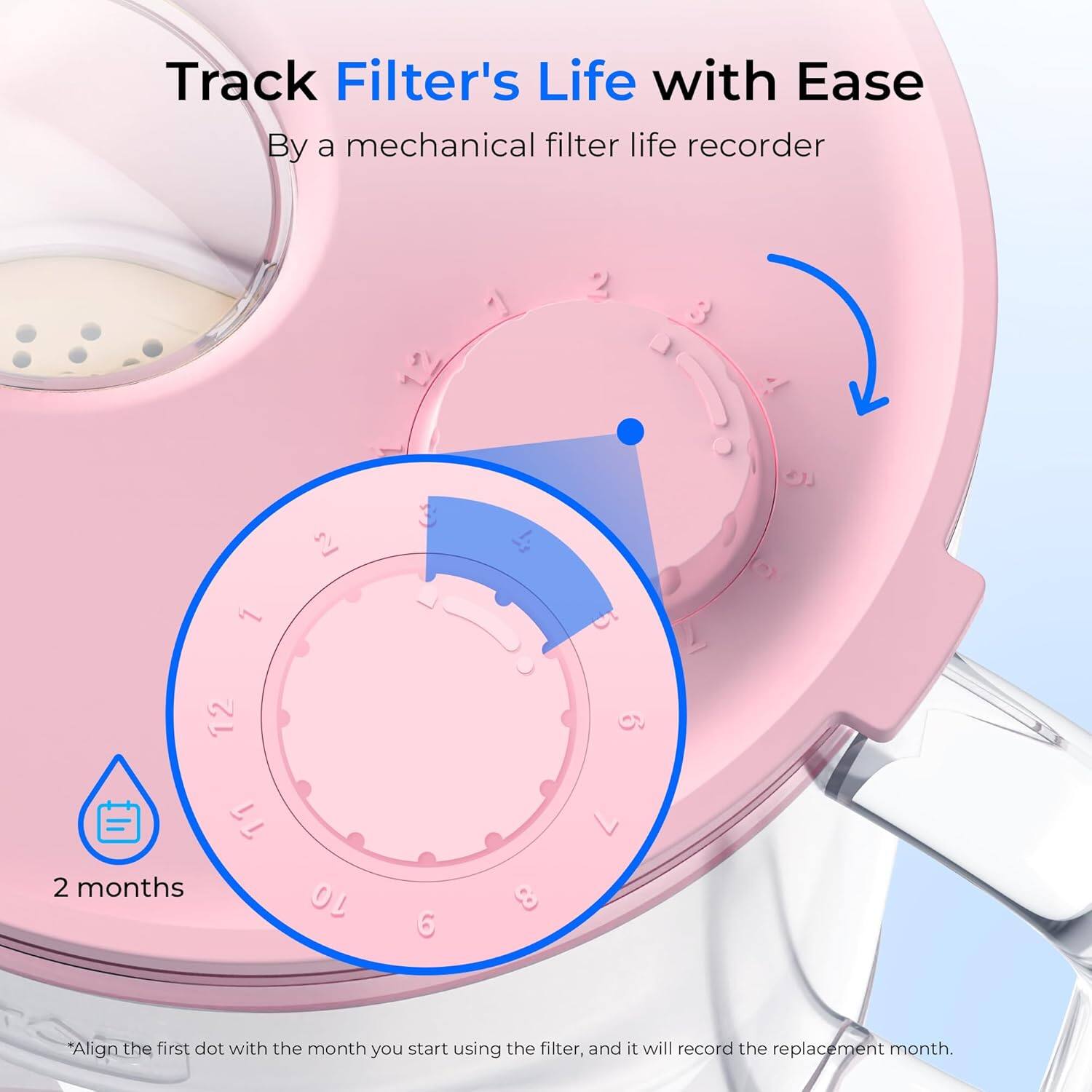 Track Filter's Life with Ease  
By a mechanical filter life recorder  

2 months  

*Align the first dot with the month you start using the filter, and it will record the replacement month.