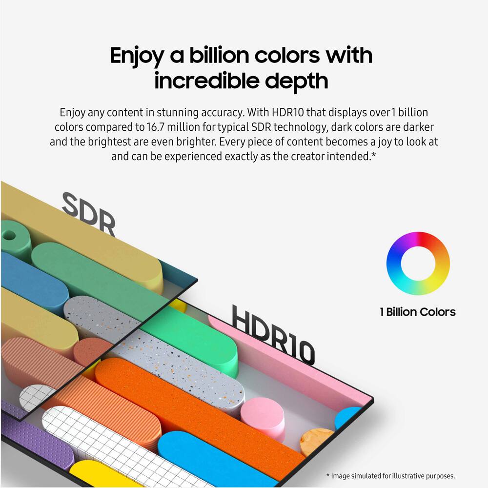 Enjoy a billion colors with incredible depth. With HDR10, that displays over 1 billion colors compared to 16.7 million for typical SDR technology, dark colors are darker and the brightest are even brighter. Every piece of content becomes a joy to look at and can be experienced exactly as the creator intended.