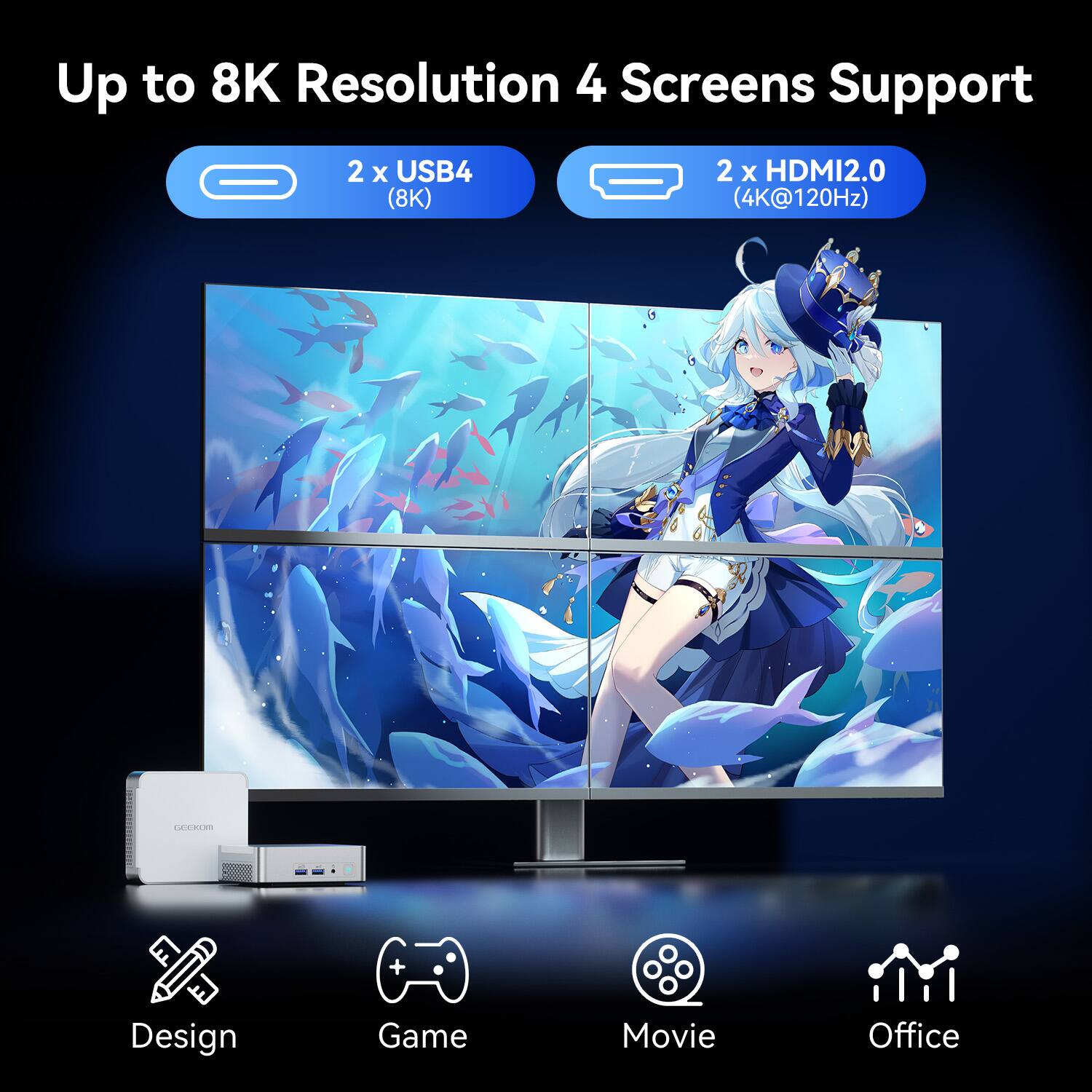 Up to 8K Resolution 4 Screens Support  
2 x USB4 (8K)  
2 x HDMI2.0 (4K@120Hz)  
GECO + Design Game Movie Office