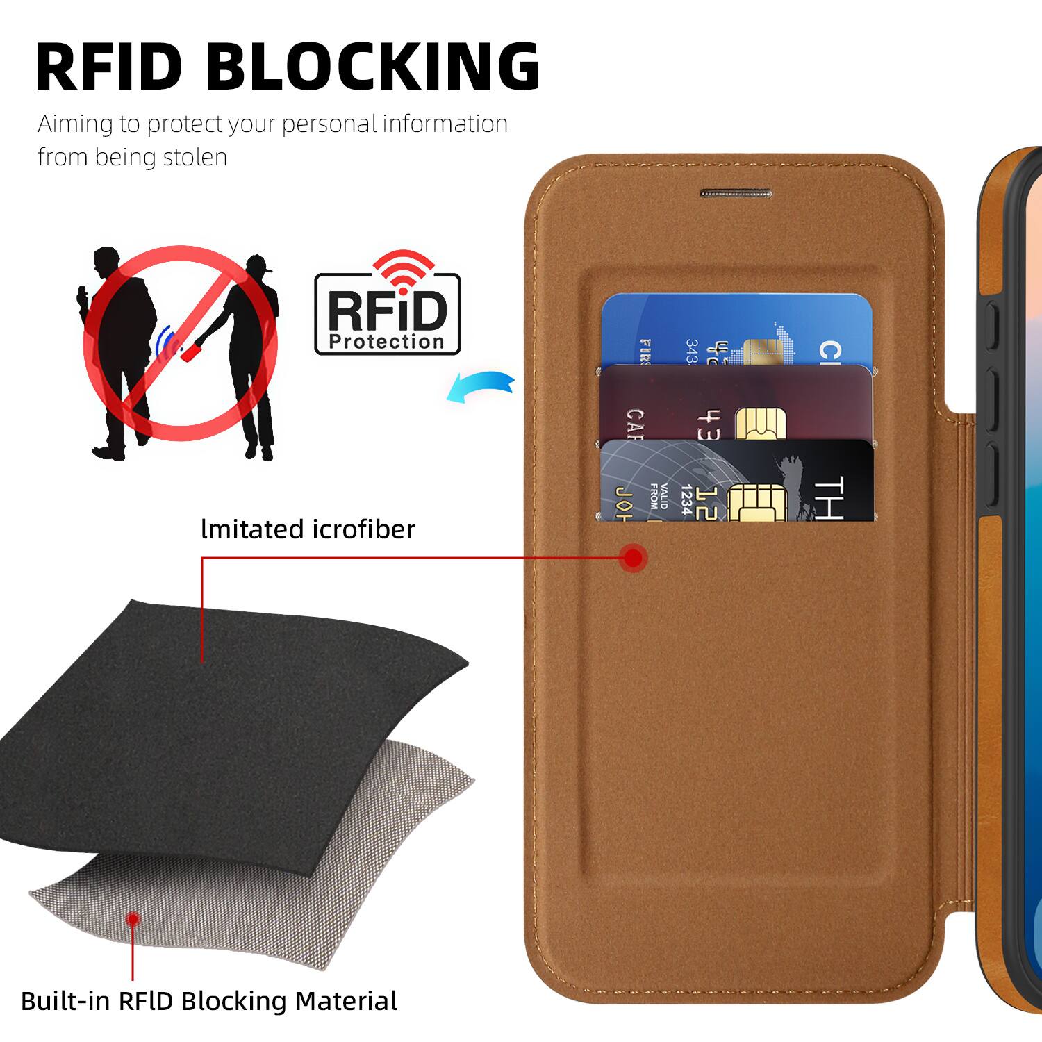 UUCOVER Magnetic Wallet Case for Apple iPhone 18 Pro Shockproof RFID ...