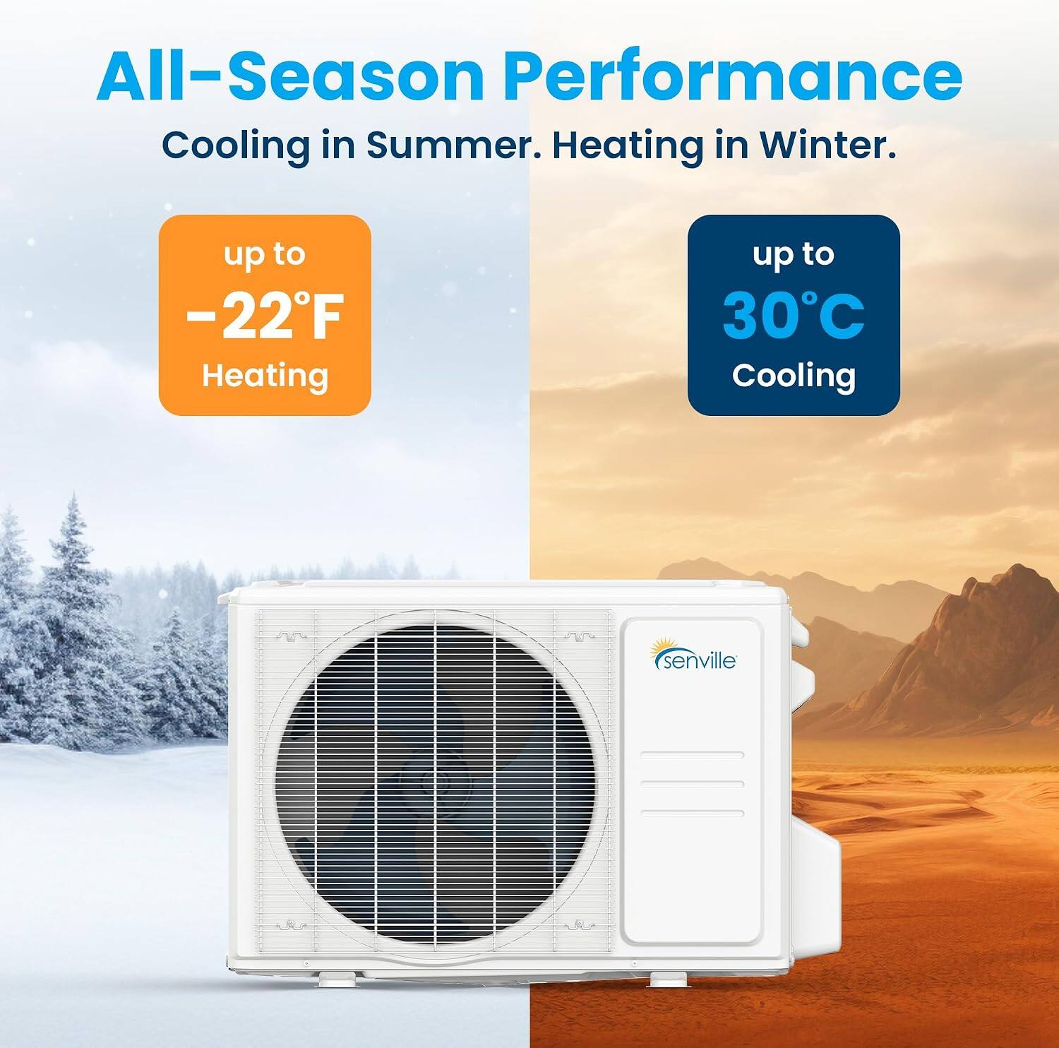 All-Season Performance  
Cooling in Summer. Heating in Winter.  
up to -22°F Heating  
up to 30°C Cooling  
senville