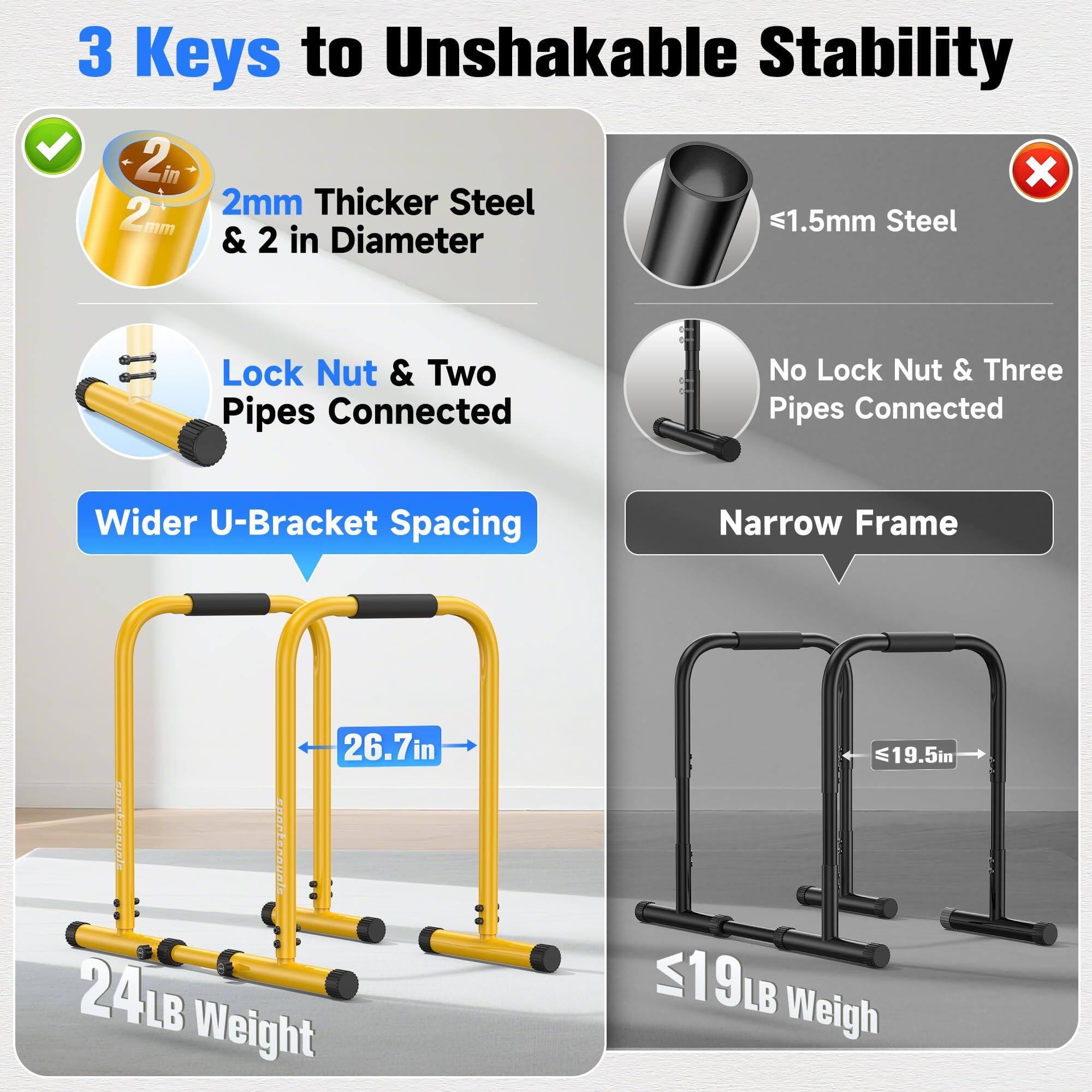 3 Keys to Unshakable Stability

- 2mm Thicker Steel & 2 in Diameter
- Lock Nut & Two Pipes Connected
- Wider U-Bracket Spacing

26.7in
24LB Weight

- ≤1.5mm Steel
- No Lock Nut & Three Pipes Connected
- Narrow Frame

≤19.5in
≤19LB Weight