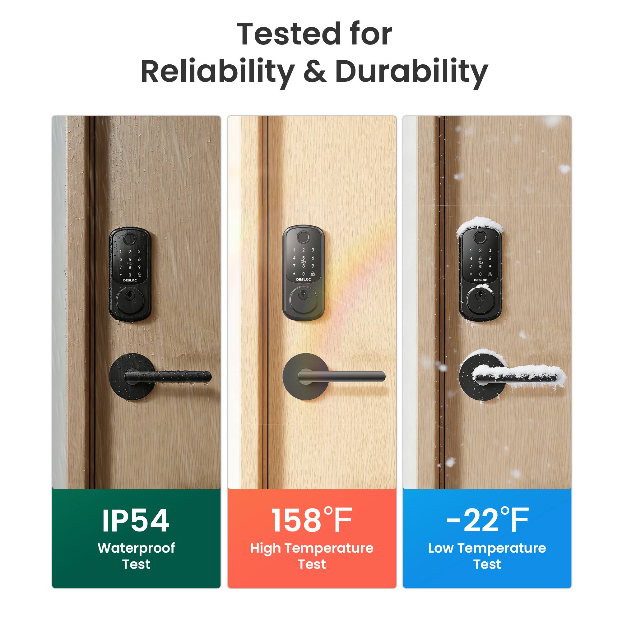 Tested for Reliability & Durability

- IP54 Waterproof Test
- 158°F High Temperature Test
- -22°F Low Temperature Test