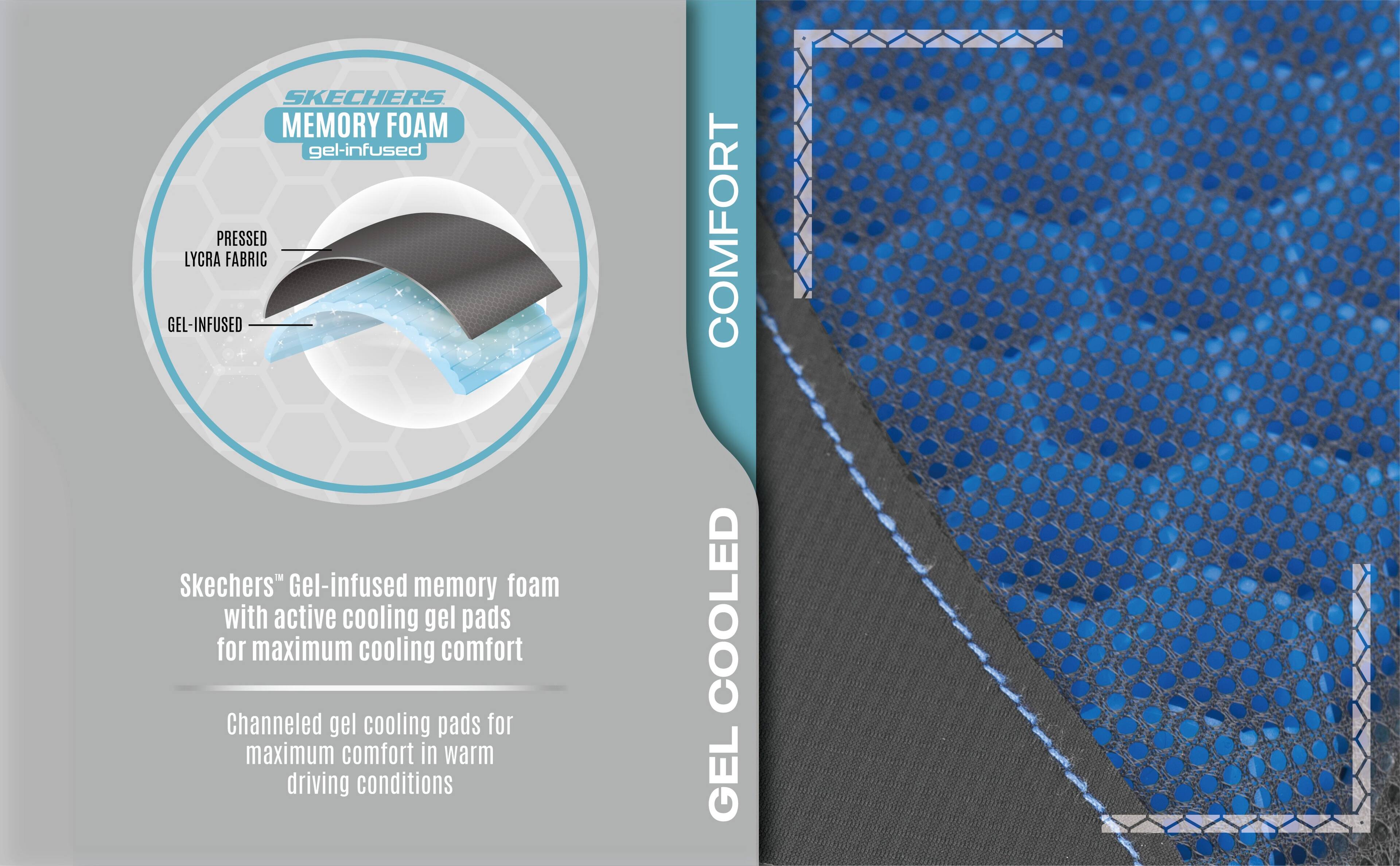 SKECHERS MEMORY FOAM  
gel-infused

PRESSED LYCRA FABRIC  
GEL-INFUSED

Skechers™ Gel-infused memory foam with active cooling gel pads for maximum cooling comfort

Channeled gel cooling pads for maximum comfort in warm driving conditions

COMFORT  
GEL COOLED