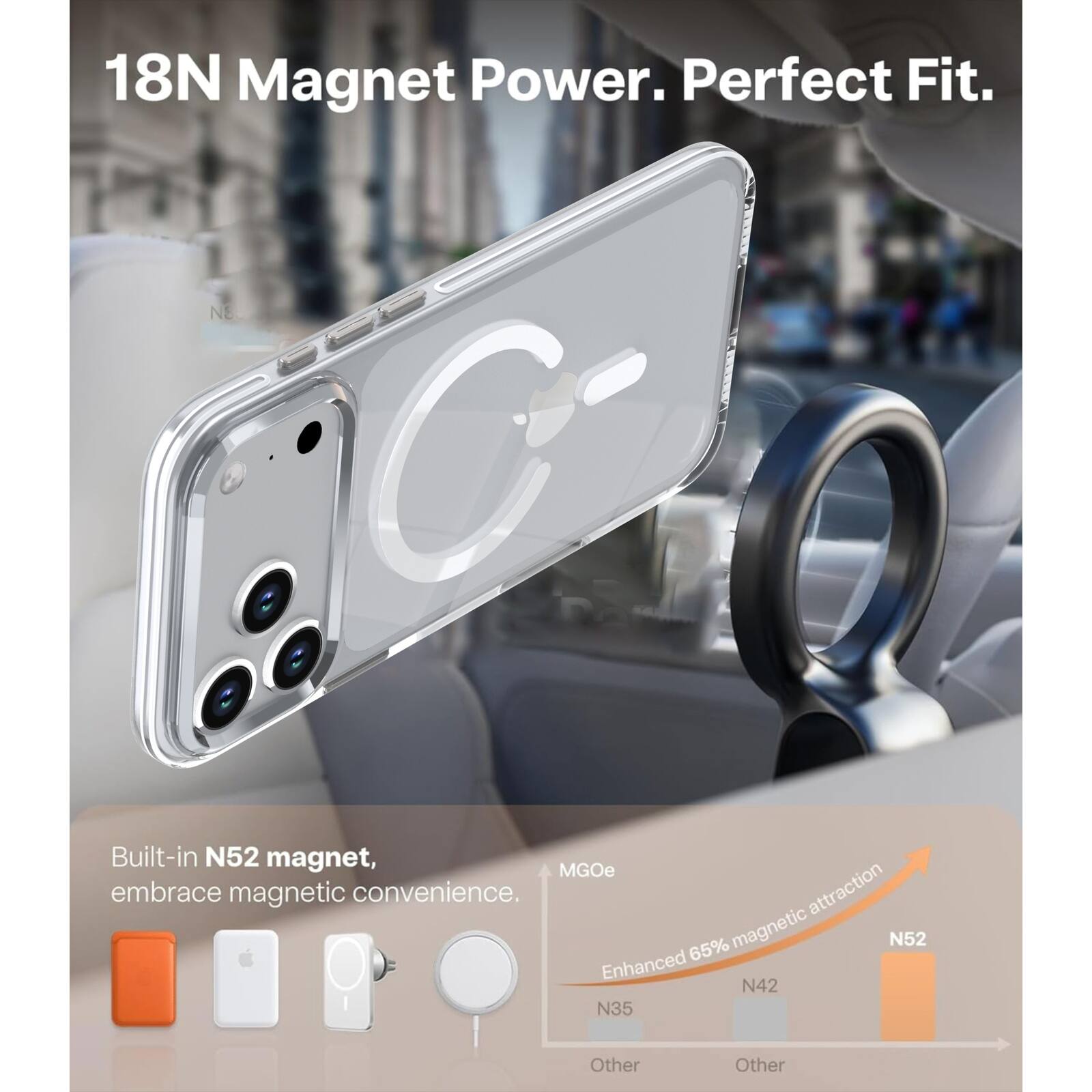 18N Magnet Power. Perfect Fit.  
Built-in N52 magnet, embrace magnetic convenience.  
Enhanced 65% magnetic attraction  
N52  
N42  
N35  
Other  
Other