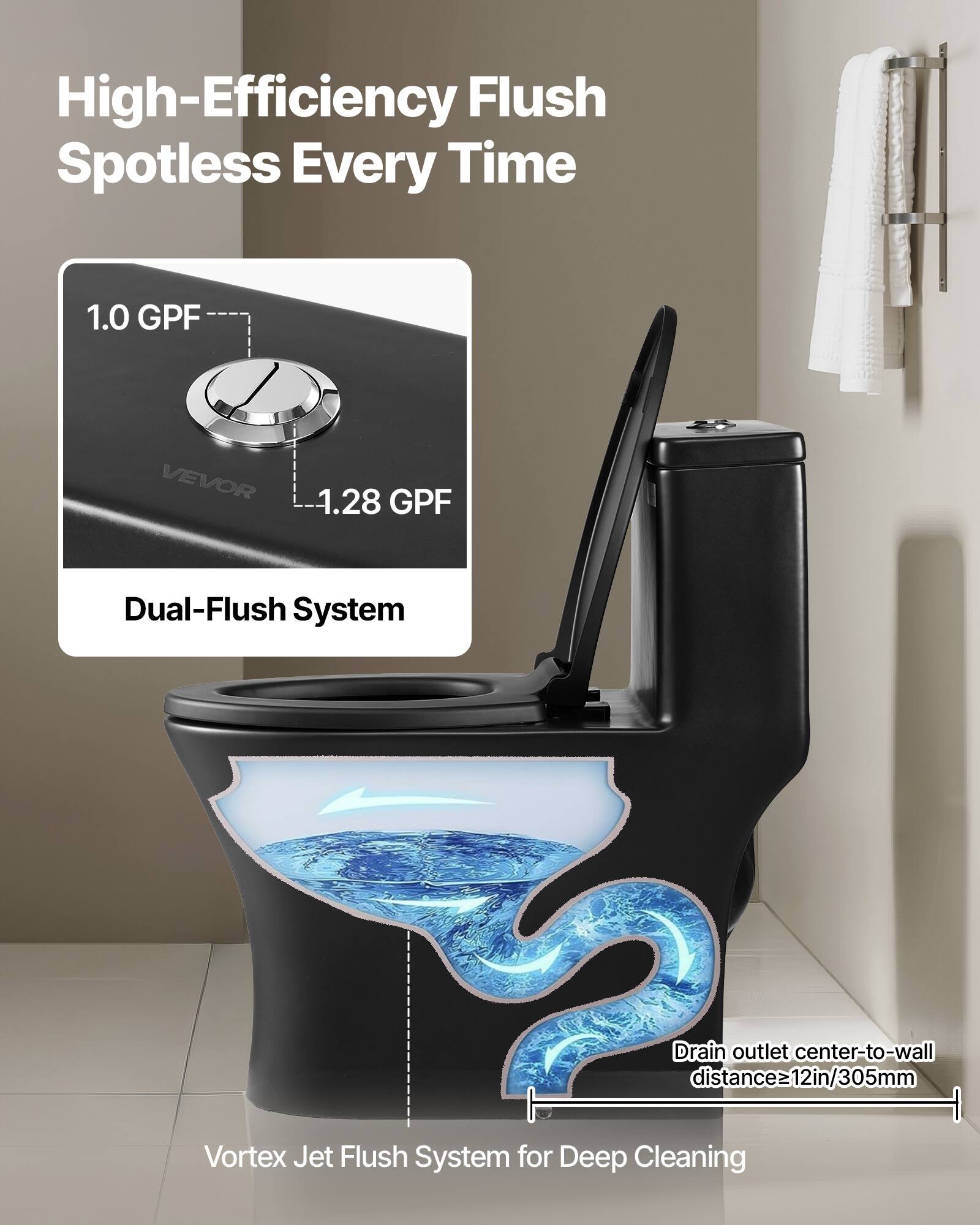 High-Efficiency Flush Spotless Every Time

1.0 GPF VEVOR 1.28 GPF Dual-Flush System

Drain outlet center-to-wall distance: 12in/305mm

Vortex Jet Flush System for Deep Cleaning