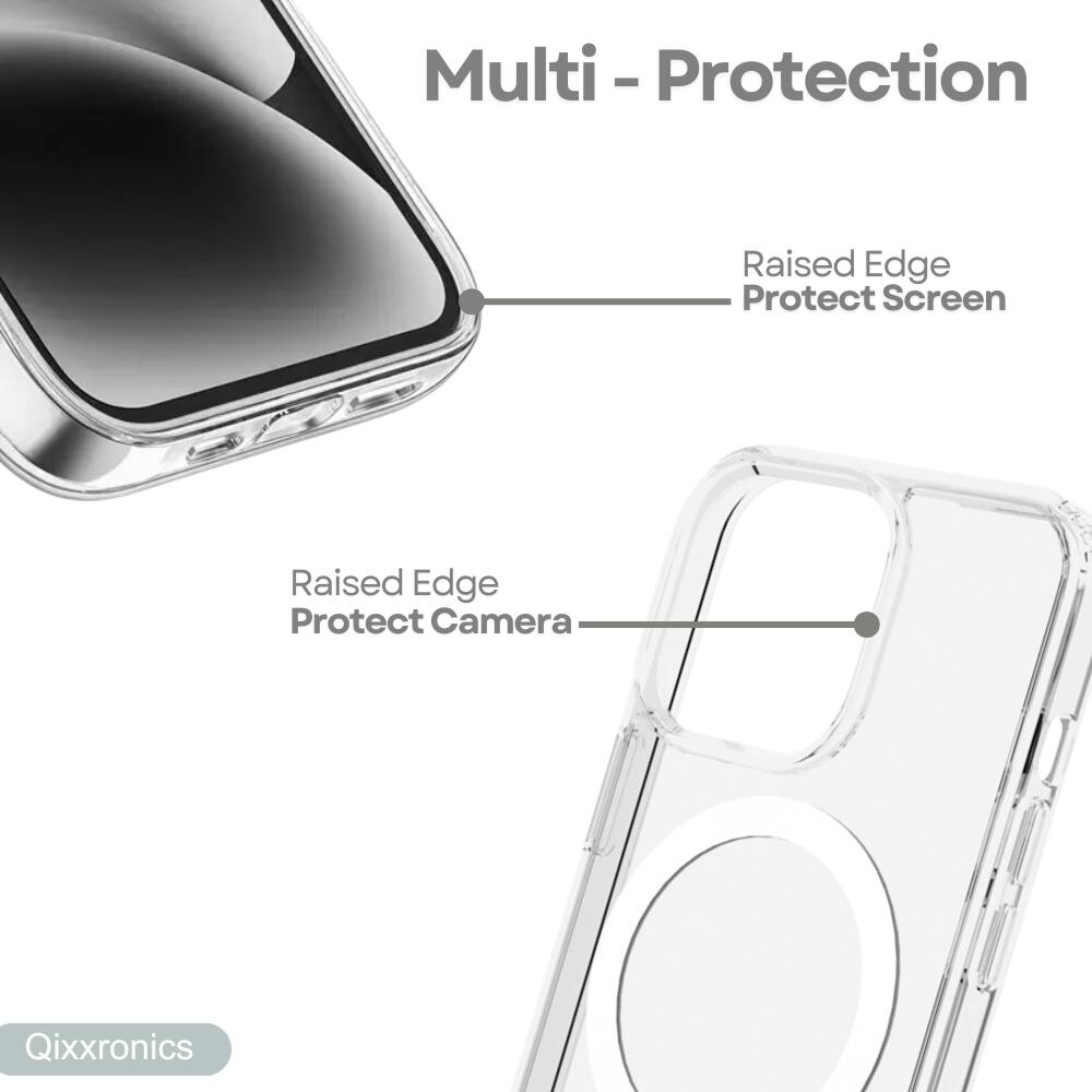 Multi - Protection  
Raised Edge Protect Screen  
Raised Edge Protect Camera  
Qixxronics