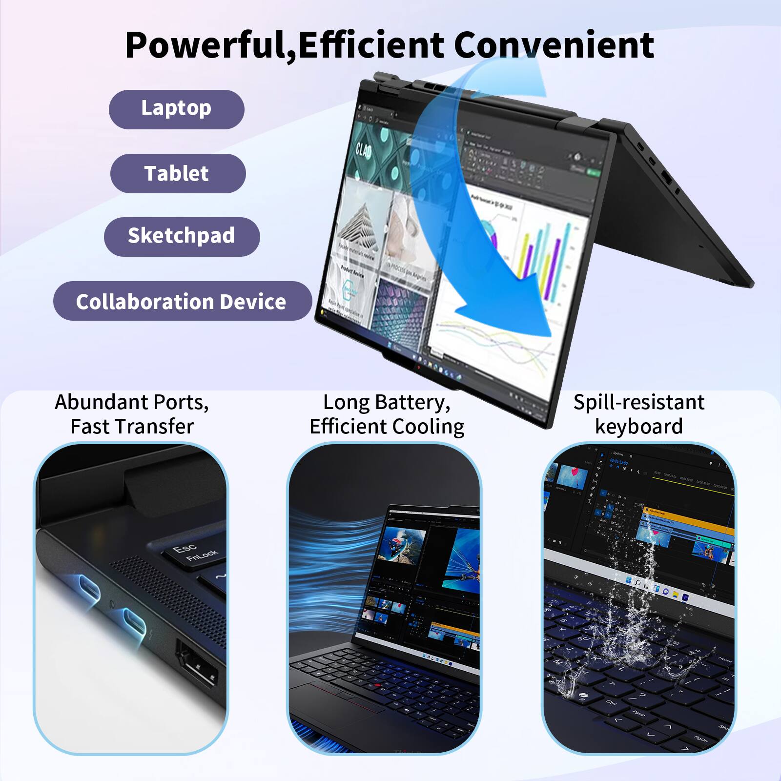 Powerful, Efficient, Convenient

- Laptop
- Tablet
- Sketchpad
- Collaboration Device

Abundant Ports, Fast Transfer

Long Battery, Efficient Cooling

Spill-resistant keyboard