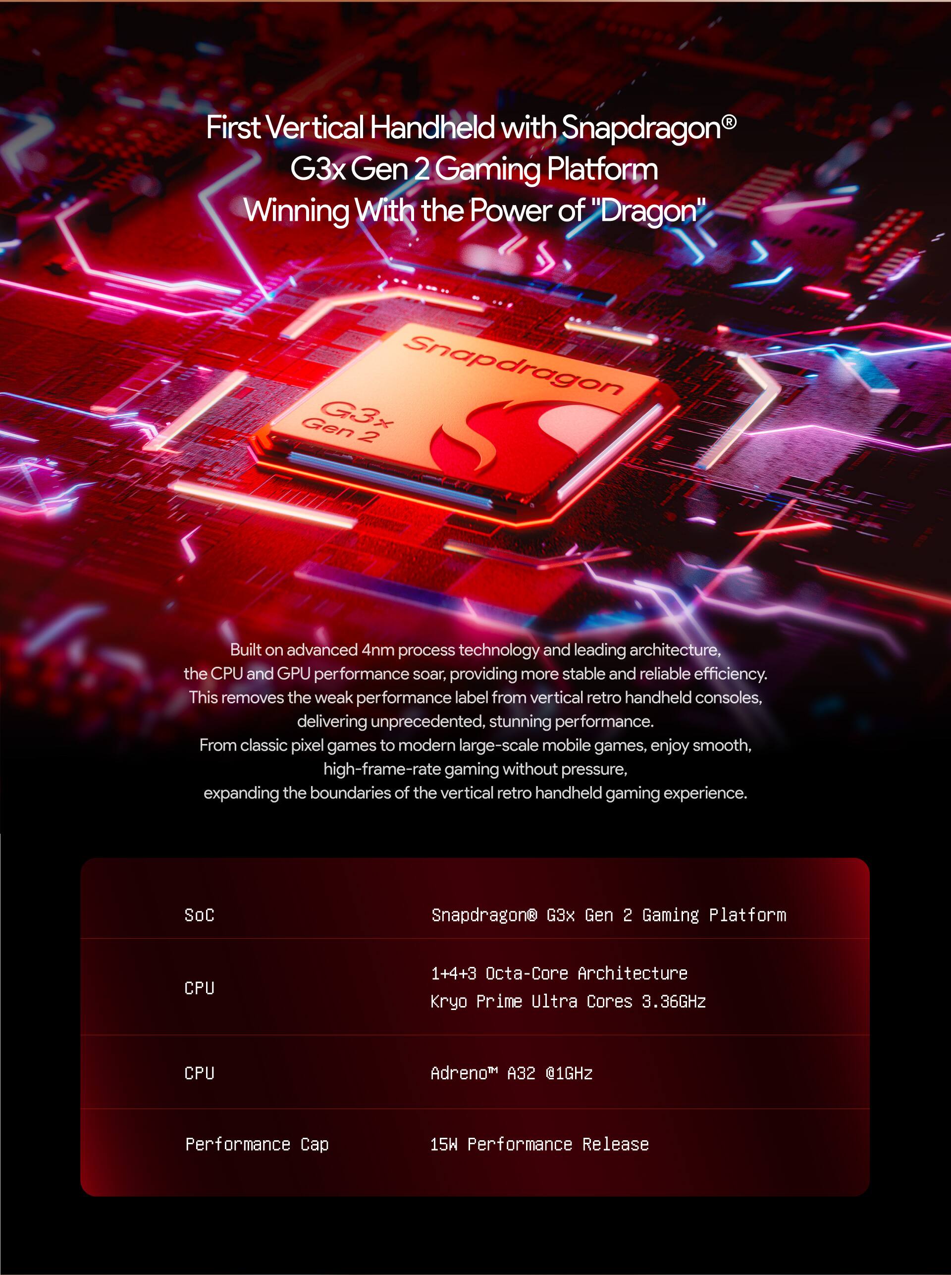 First Vertical Handheld with Snapdragon G3x Gen 2 Gaming Platform Winning With the Power of "Dragon" Snapdragon Gen G3x 2 Built on advanced 4nm process technology and leading architecture, the CPU and GPU performance soar, providing more stable and reliable efficiency. This removes the weak performance label from vertical retro handheld consoles, delivering unprecedented. stunning performance. From classic pixel games to modern large-scale mobile gams, enjoy smooth, high-frame-rate gaming without pressure, expanding the boundaries of the vertical retro handheld gaming experience. SoC Snapdragon W G3x Gen 2 Gaming Platform CPU 1+4+3 Octa-Core Architecture Kryo Prime Ultra Cores 3.36GHz CPU Adreno A32 @1GHz Performance Cap 15h Performance Release