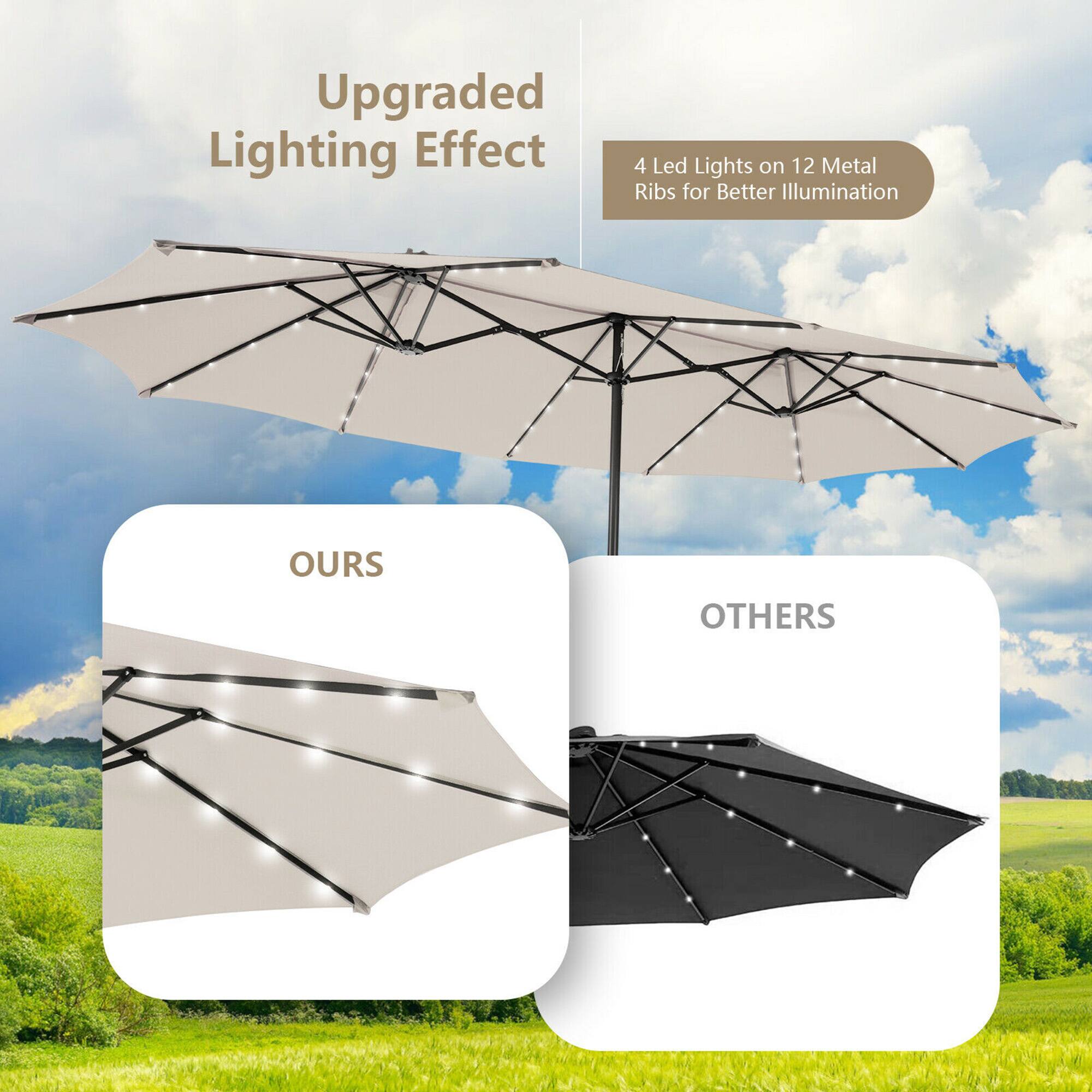 Upgraded Lighting Effect
4 Led Lights on 12 Metal Ribs for Better Illumination
OURS
OTHERS
