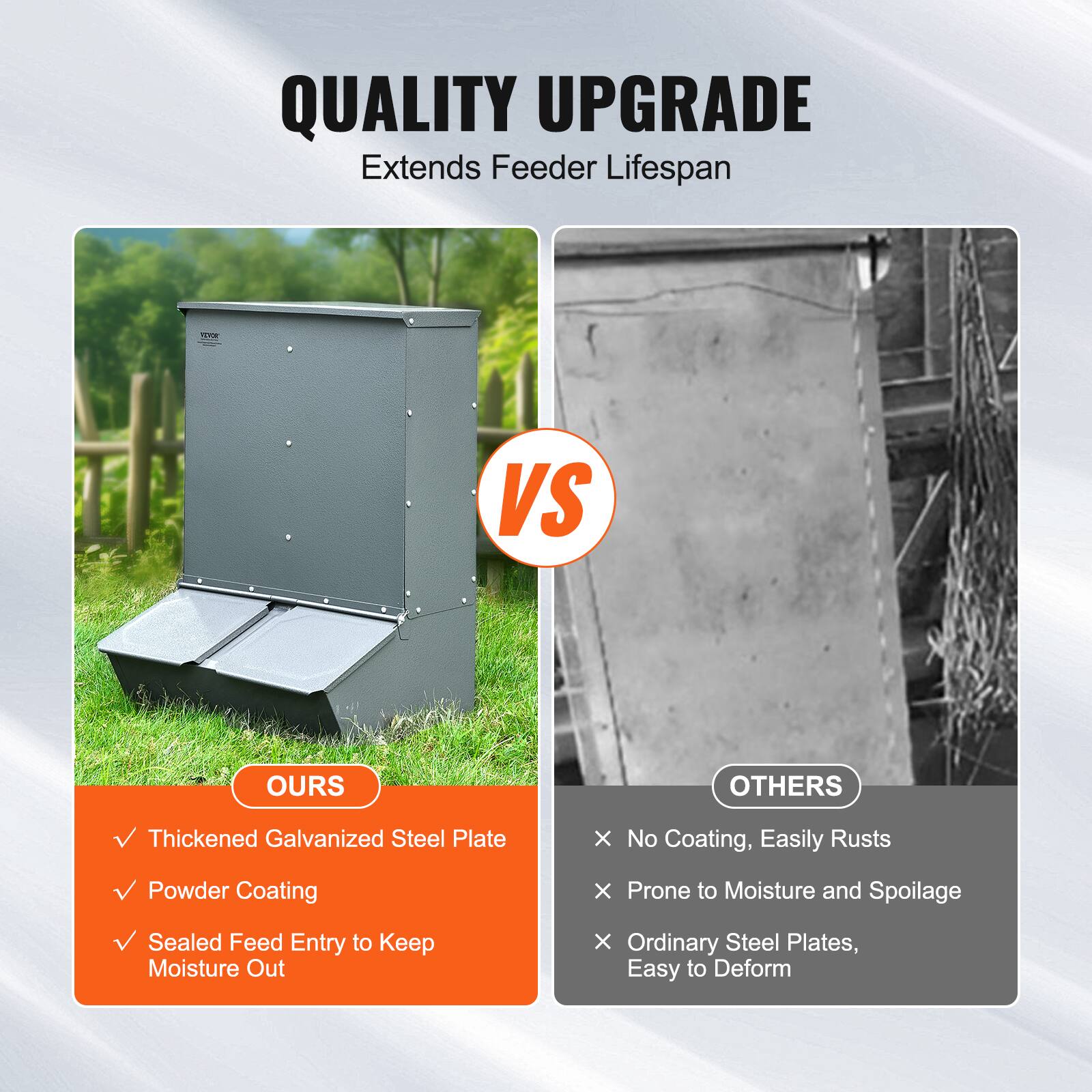 QUALITY UPGRADE  
Extends Feeder Lifespan  

VS  

OURS  
✓ Thickened Galvanized Steel Plate  
✓ Powder Coating  
✓ Sealed Feed Entry to Keep Moisture Out  

OTHERS  
✗ No Coating, Easily Rusts  
✗ Prone to Moisture and Spoilage  
✗ Ordinary Steel Plates, Easy to Deform