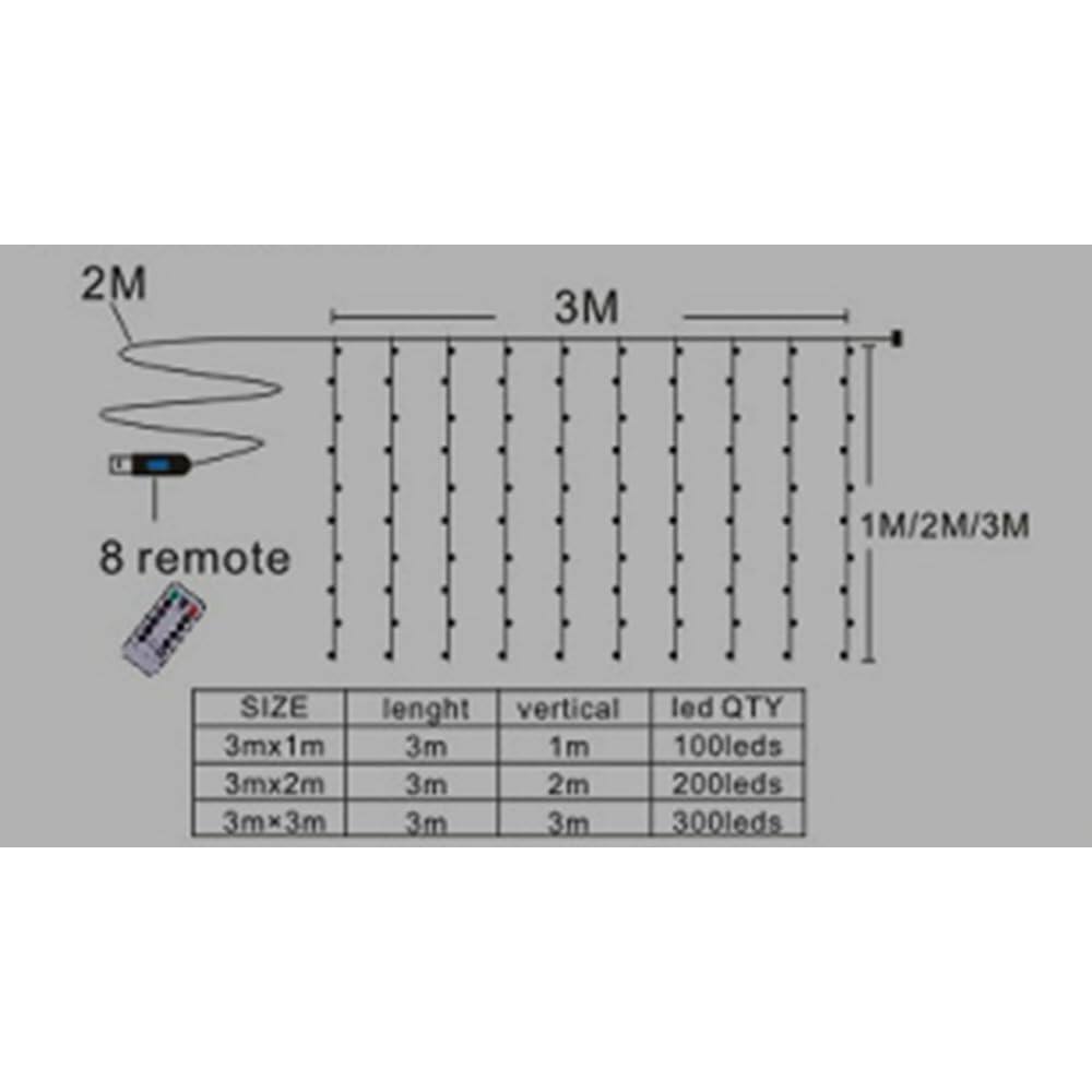 2M 3M 8 remote

1M/2M/3M

SIZE | length | vertical | led QTY
3mx1m | 3m | 1m | 100leds
3mx2m | 3m | 2m | 200leds
3mx3m | 3m | 3m | 300leds