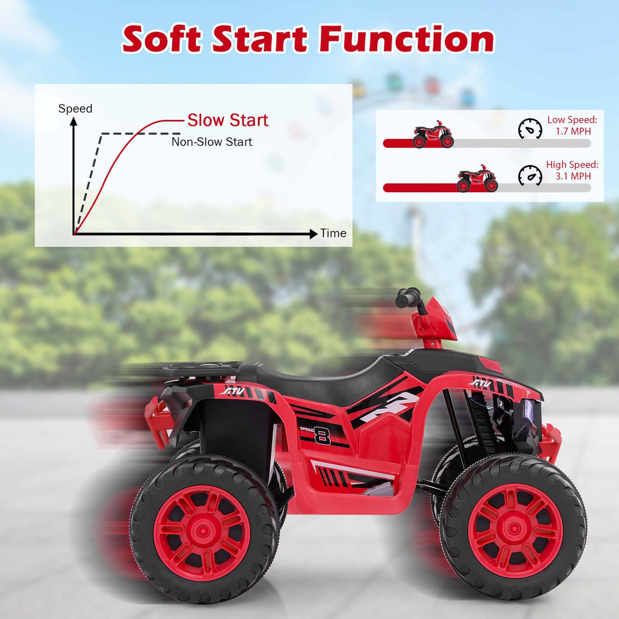 Soft Start Function

Speed  
Slow Start  
Non-Slow Start  
Time

Low Speed: 1.7 MPH  
High Speed: 3.1 MPH