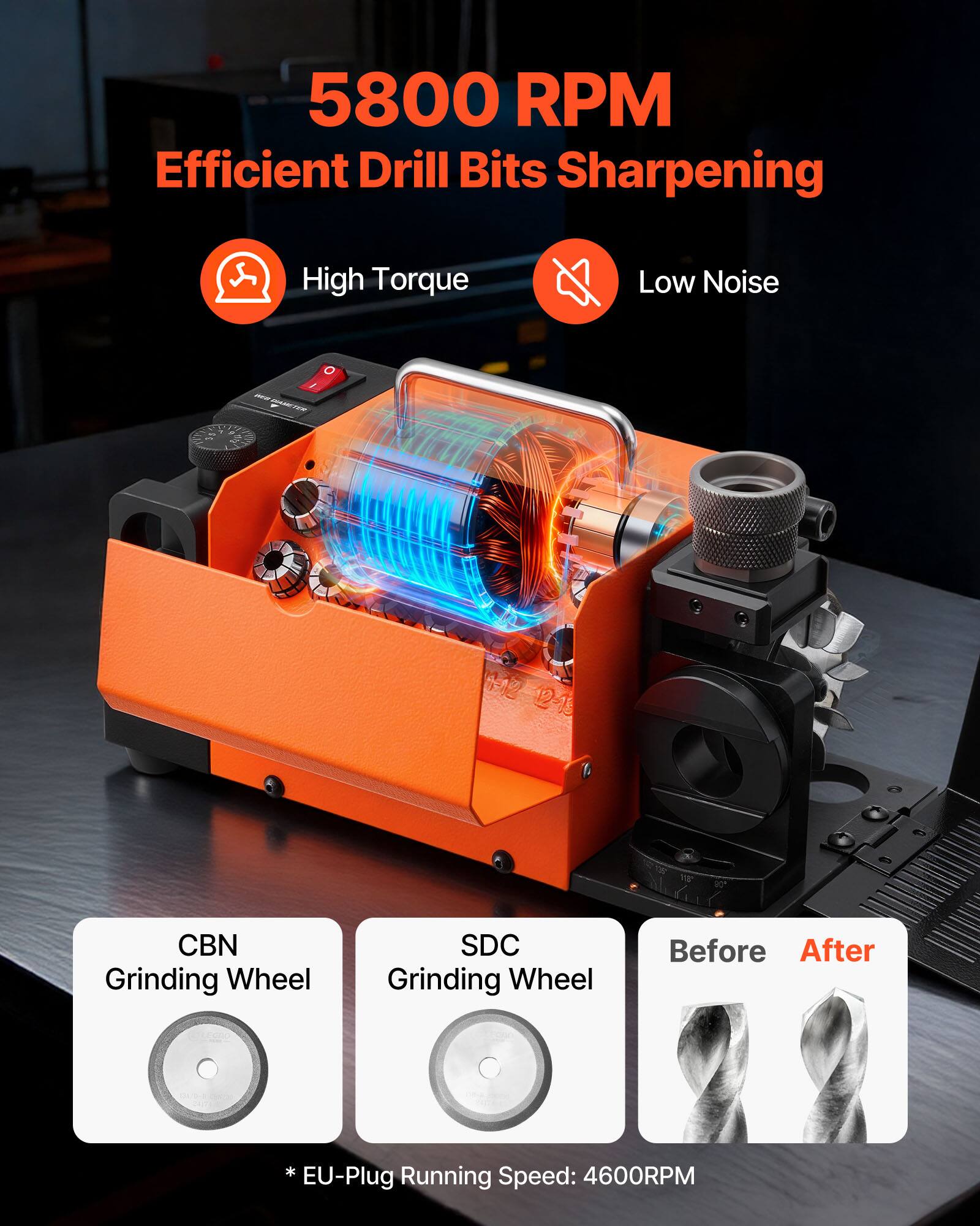 5800 RPM Efficient Drill Bits Sharpening

High Torque
Low Noise

CBN Grinding Wheel
SDC Grinding Wheel

Before After

* EU-Plug Running Speed: 4600RPM