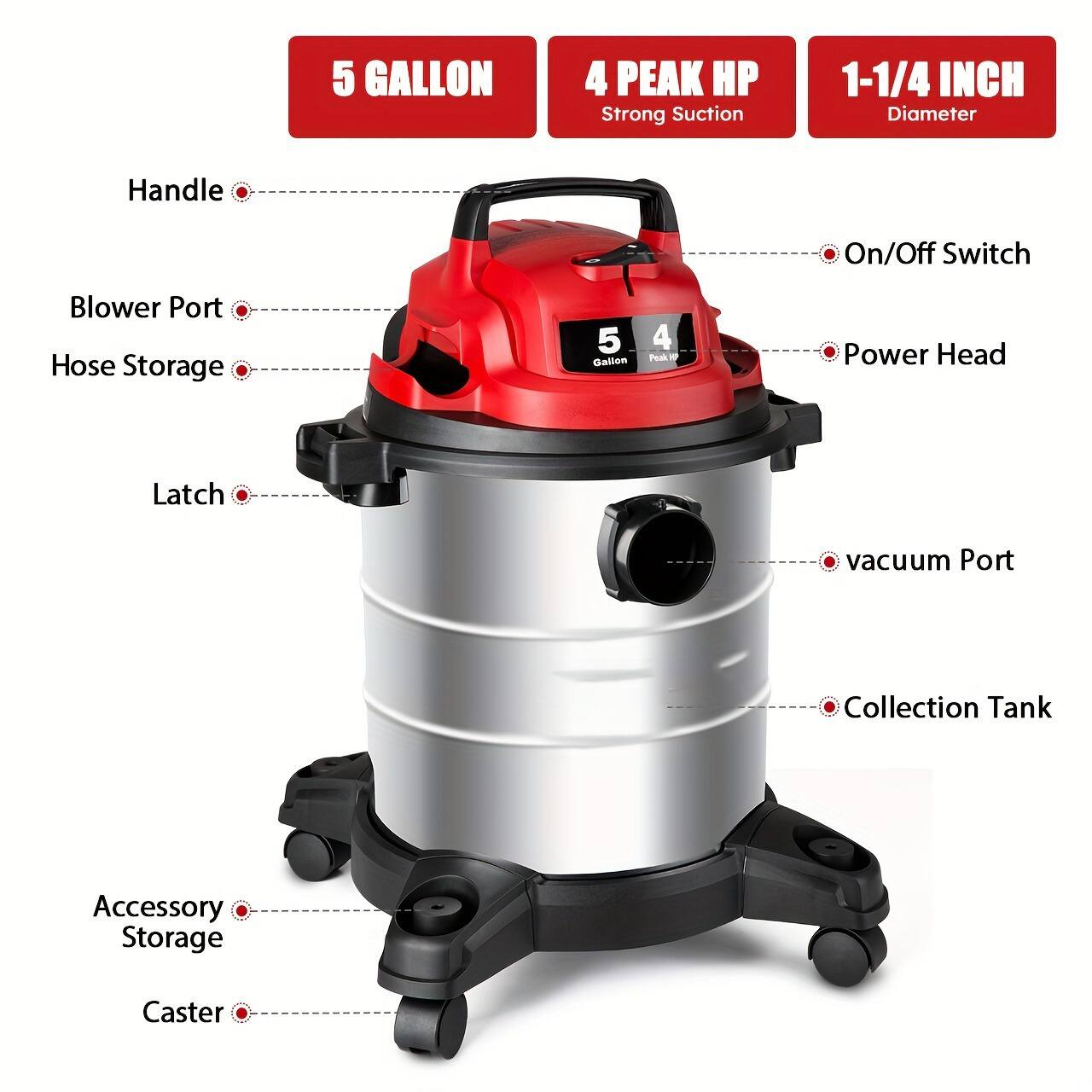 5 GALLON  
4 PEAK HP  
1-1/4 INCH Diameter  

Handle  
Blower Port  
Hose Storage  
Latch  
Accessory Storage  
Caster  

On/Off Switch  
Power Head  
vacuum Port  
Collection Tank