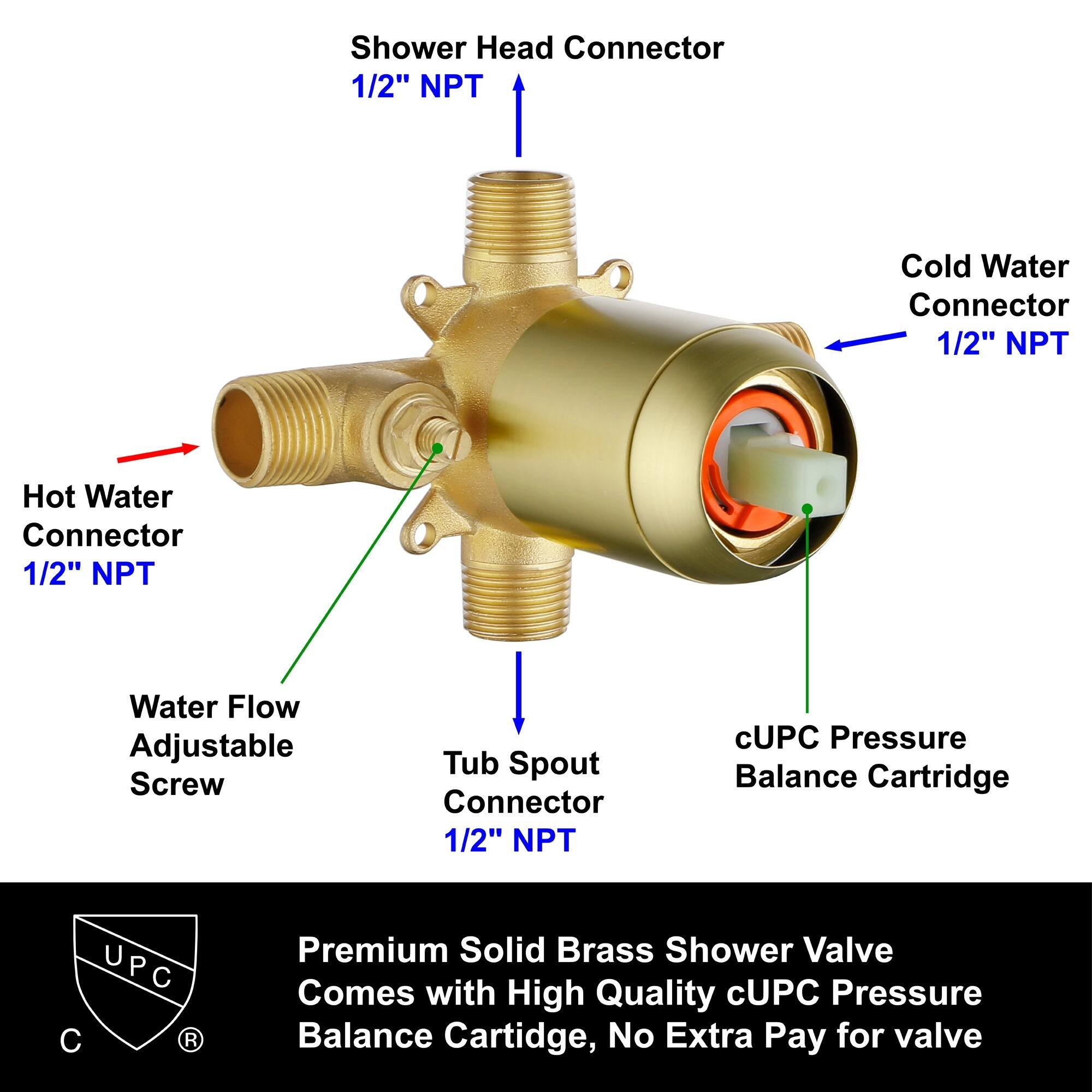 Shower Head Connector 1/2" NPT  
Cold Water Connector 1/2" NPT  
Hot Water Connector 1/2" NPT  
Water Flow Adjustable Screw  
Tub Spout Connector 1/2" NPT  
cUPC Pressure Balance Cartridge  

Premium Solid Brass Shower Valve  
Comes with High Quality cUPC Pressure Balance Cartridge, No Extra Pay for valve